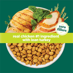 Purina Cat Chow tas de croquettes à l'échelle, illustration de quantité