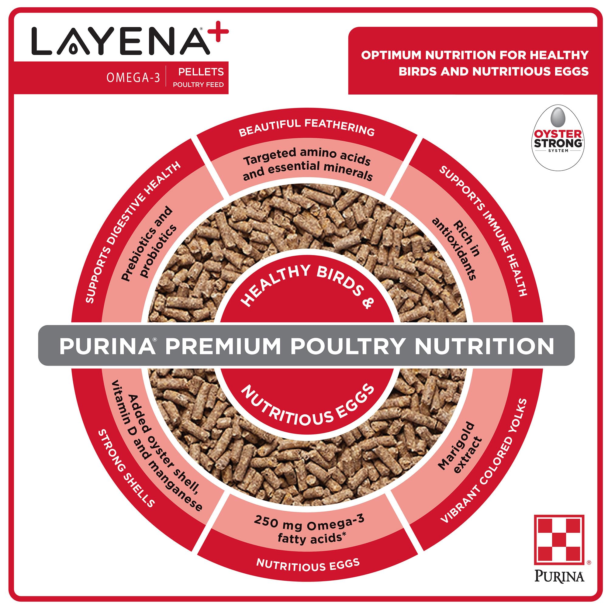 Purina Layena+ sac à côté d'une règle montrant échelle et taille du sac