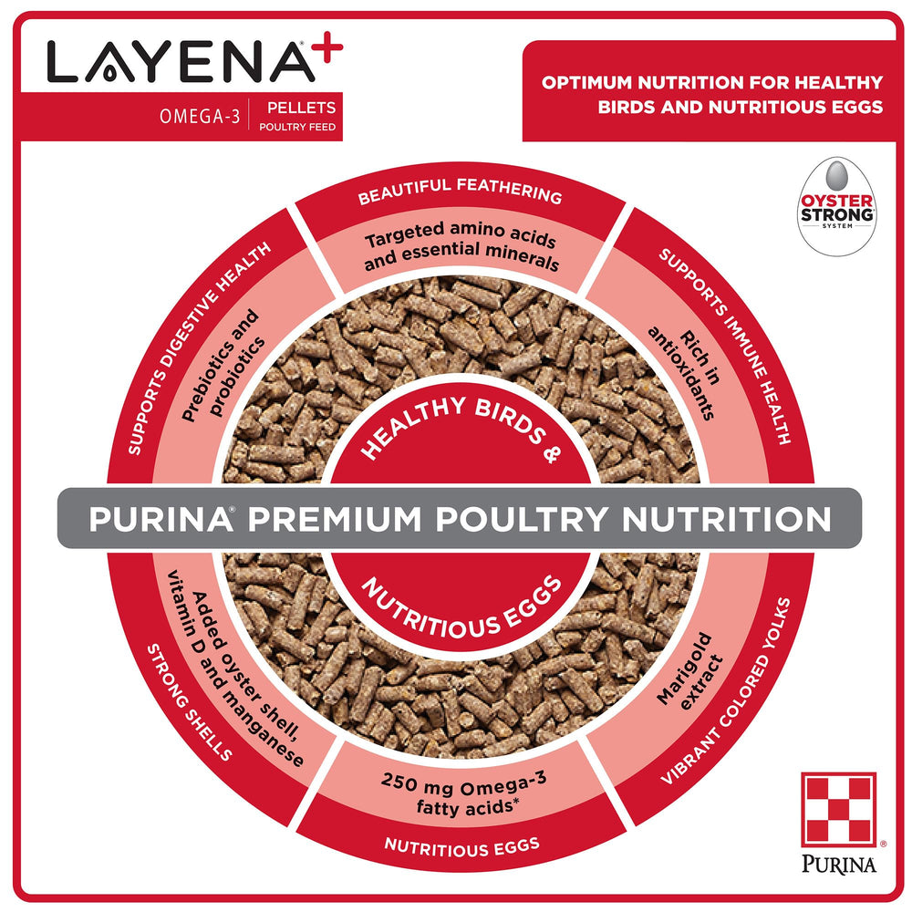 Purina Layena+ sac à côté d'une règle montrant échelle et taille du sac