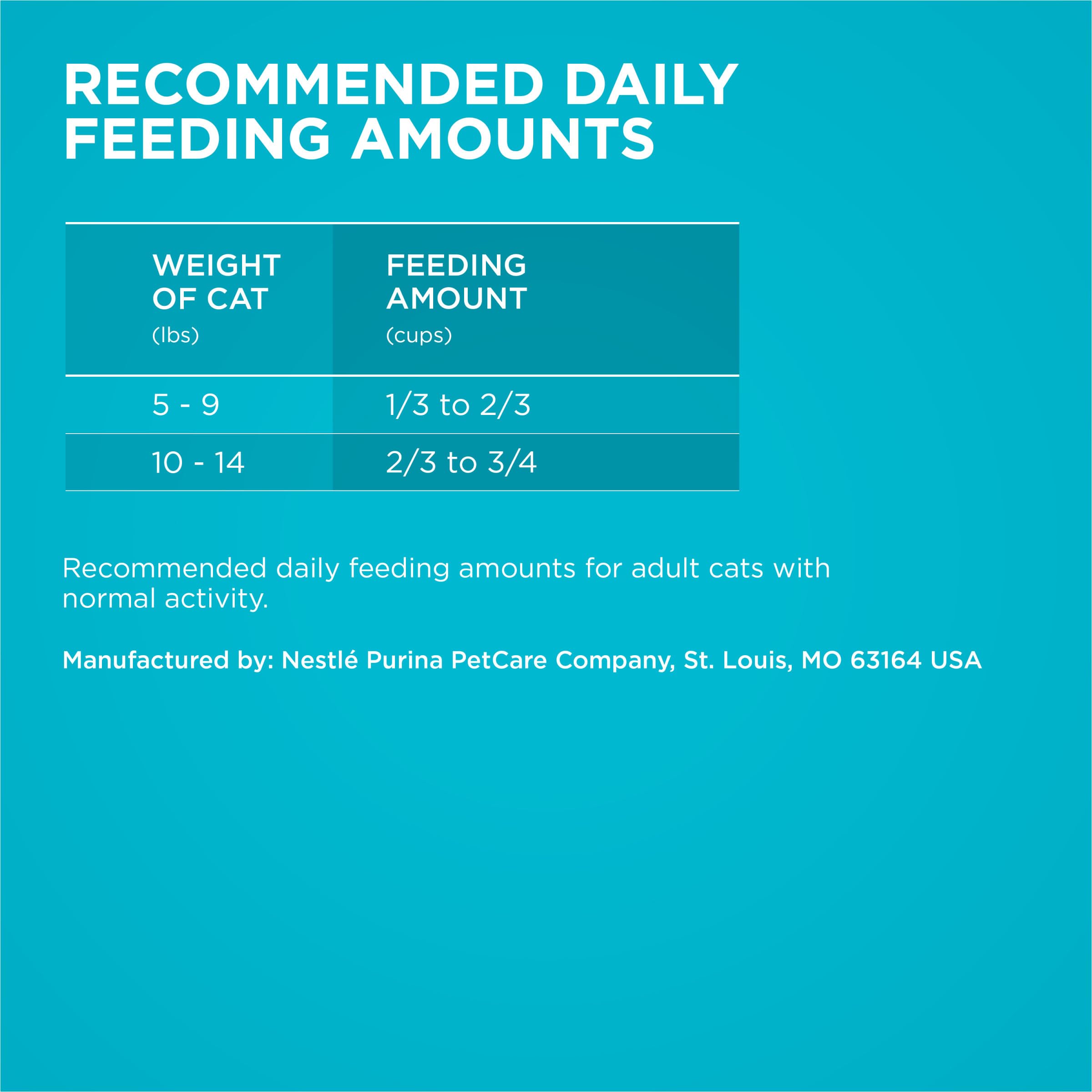 Purina ONE chat qui mange montrant appétence et satisfaction