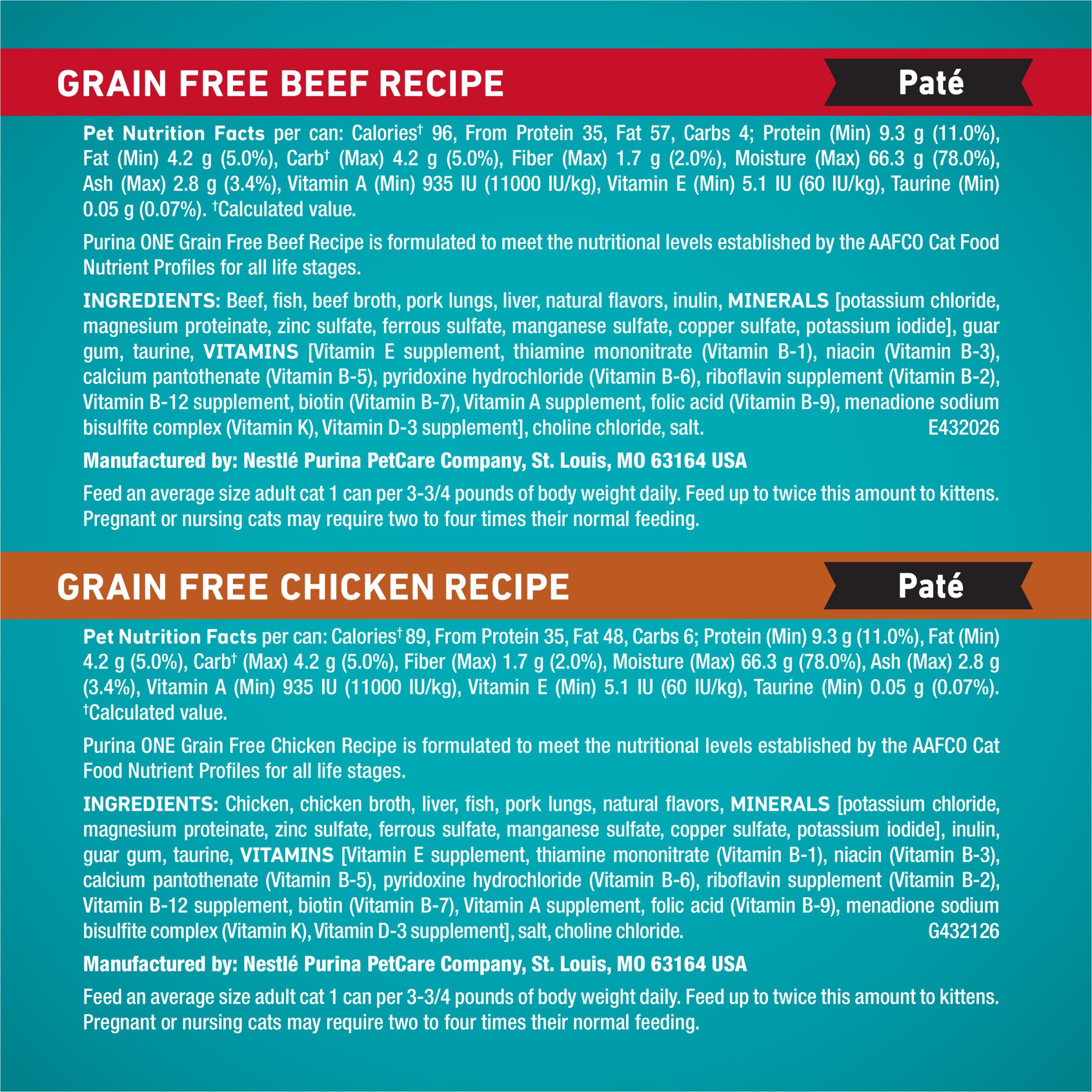 Purina ONE portion servie sur plat montrant contrôle des rations