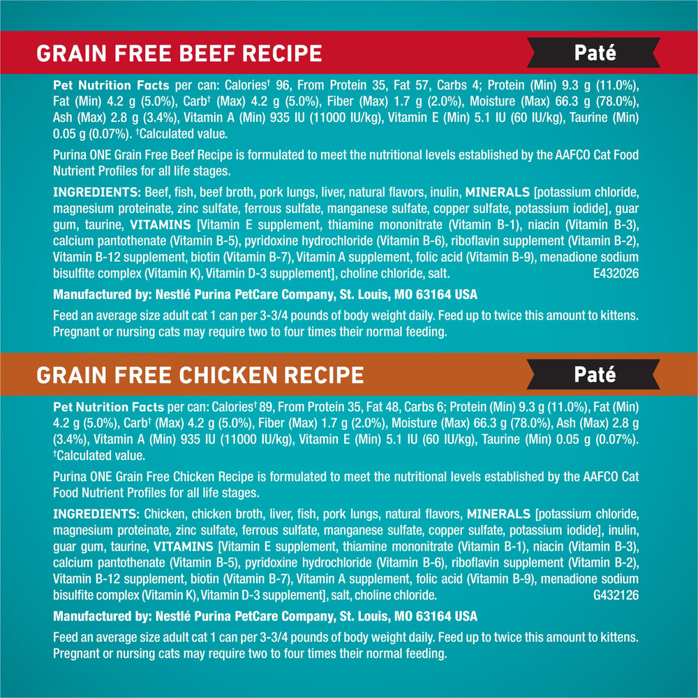 Purina ONE portion servie sur plat montrant contrôle des rations