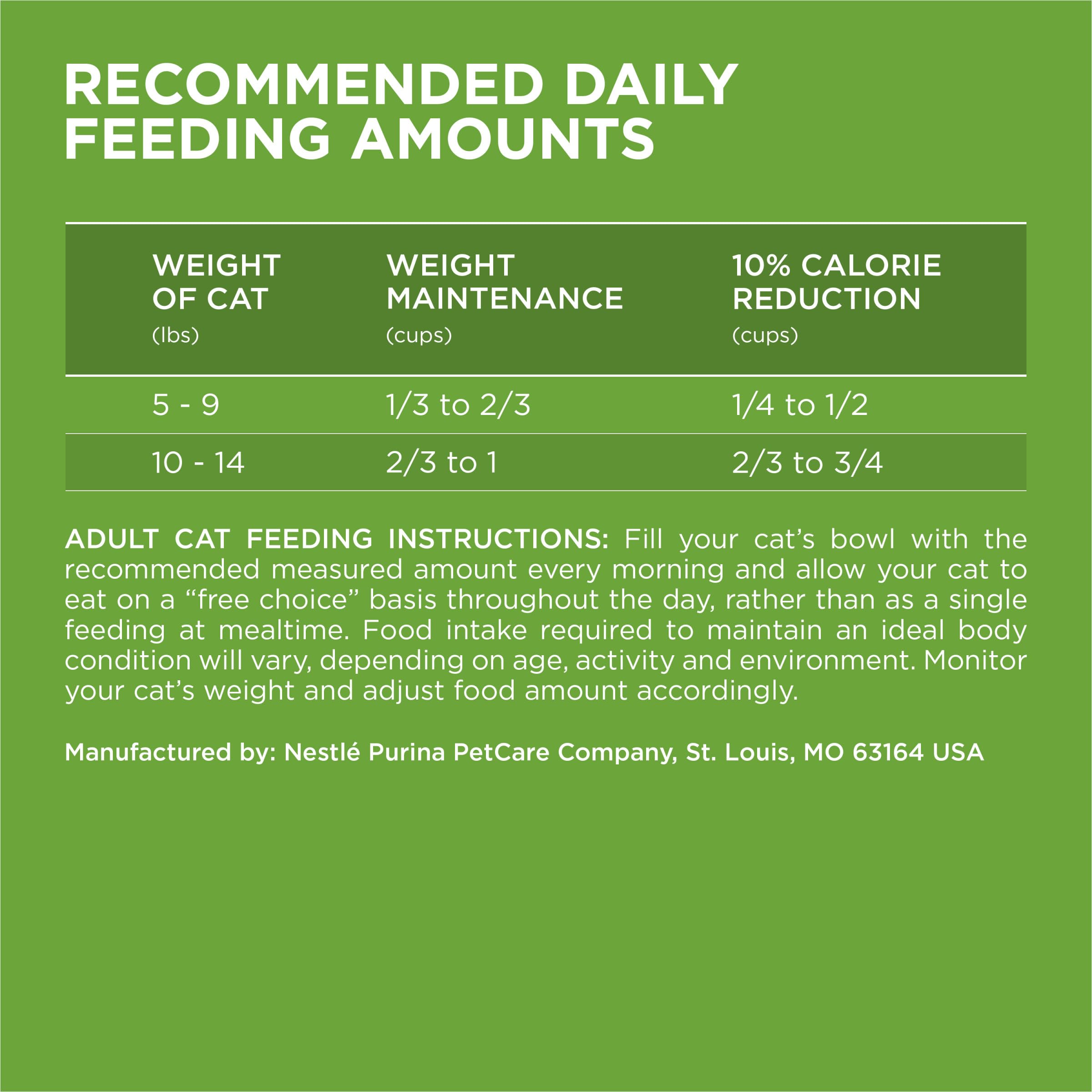 Purina ONE étiquette nutritionnelle affichant protéines, fibres et oméga-6 utiles