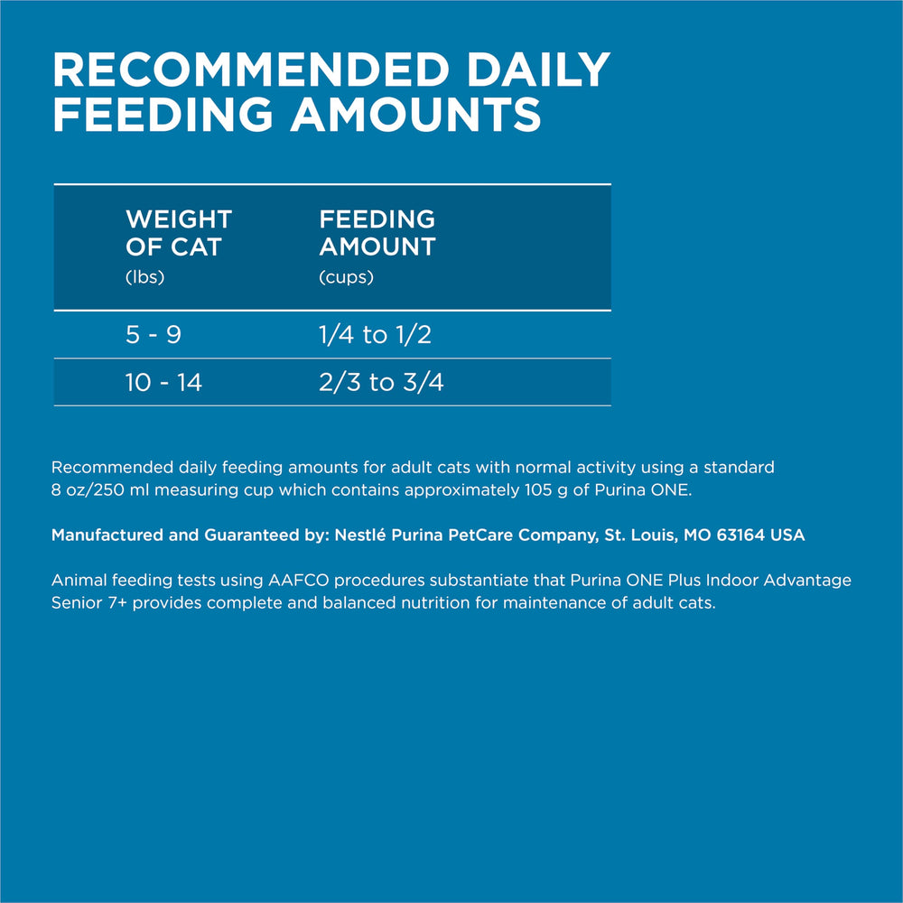 Purina ONE étiquette et analyse garantissant nutrition équilibrée