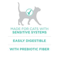 Purina ONE gros plan sur la dinde comme ingrédient principal, protéine naturelle