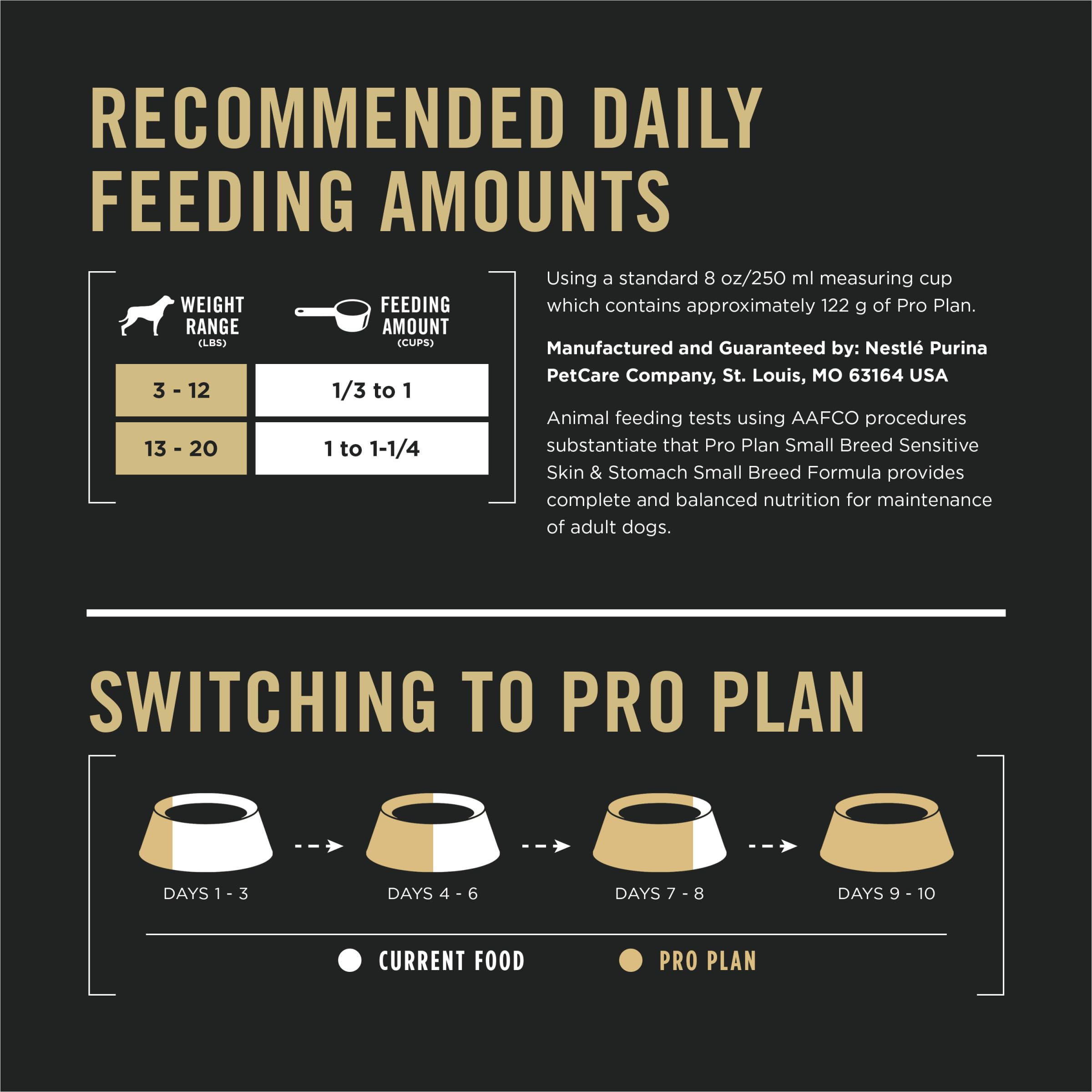 Purina Pro Plan bol servi pour petit chien garantissant nutrition concentrée