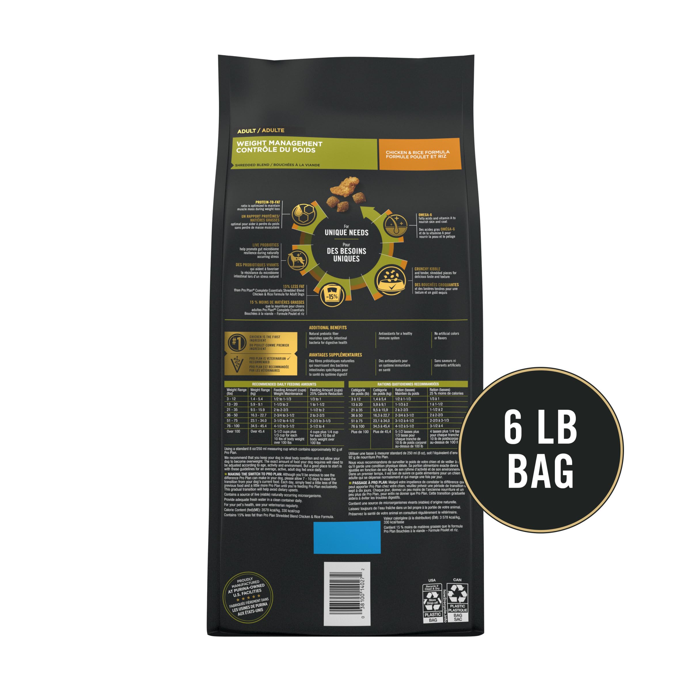 Purina Pro Plan bol portion mesurée montrant quantité adaptée pour gestion du poids