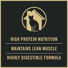 Purina Pro Plan bol servi à la maison montrant portion équilibrée et appétit soutenu