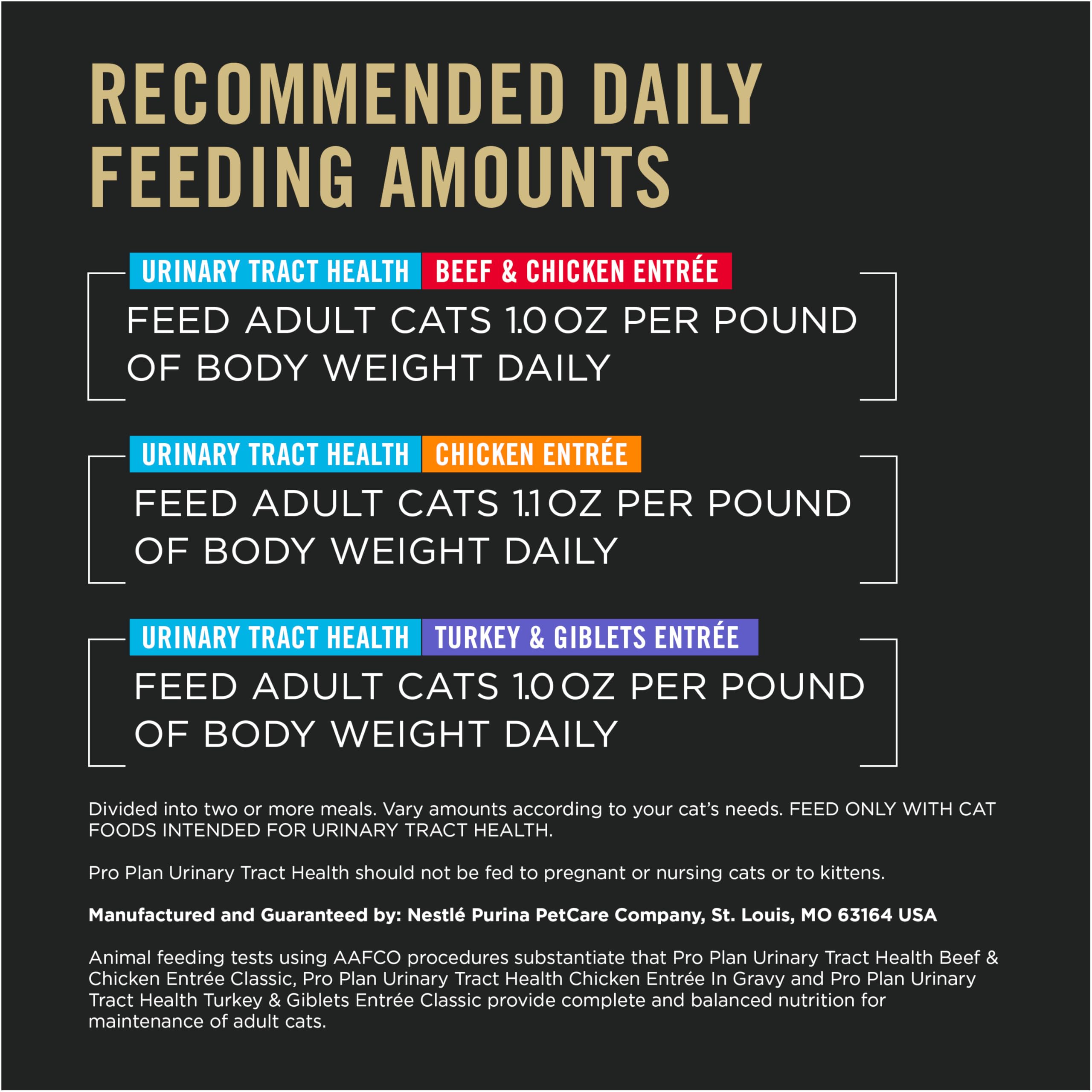 Purina Pro Plan chat mange en cuisine indiquant plaisir et nutrition complète