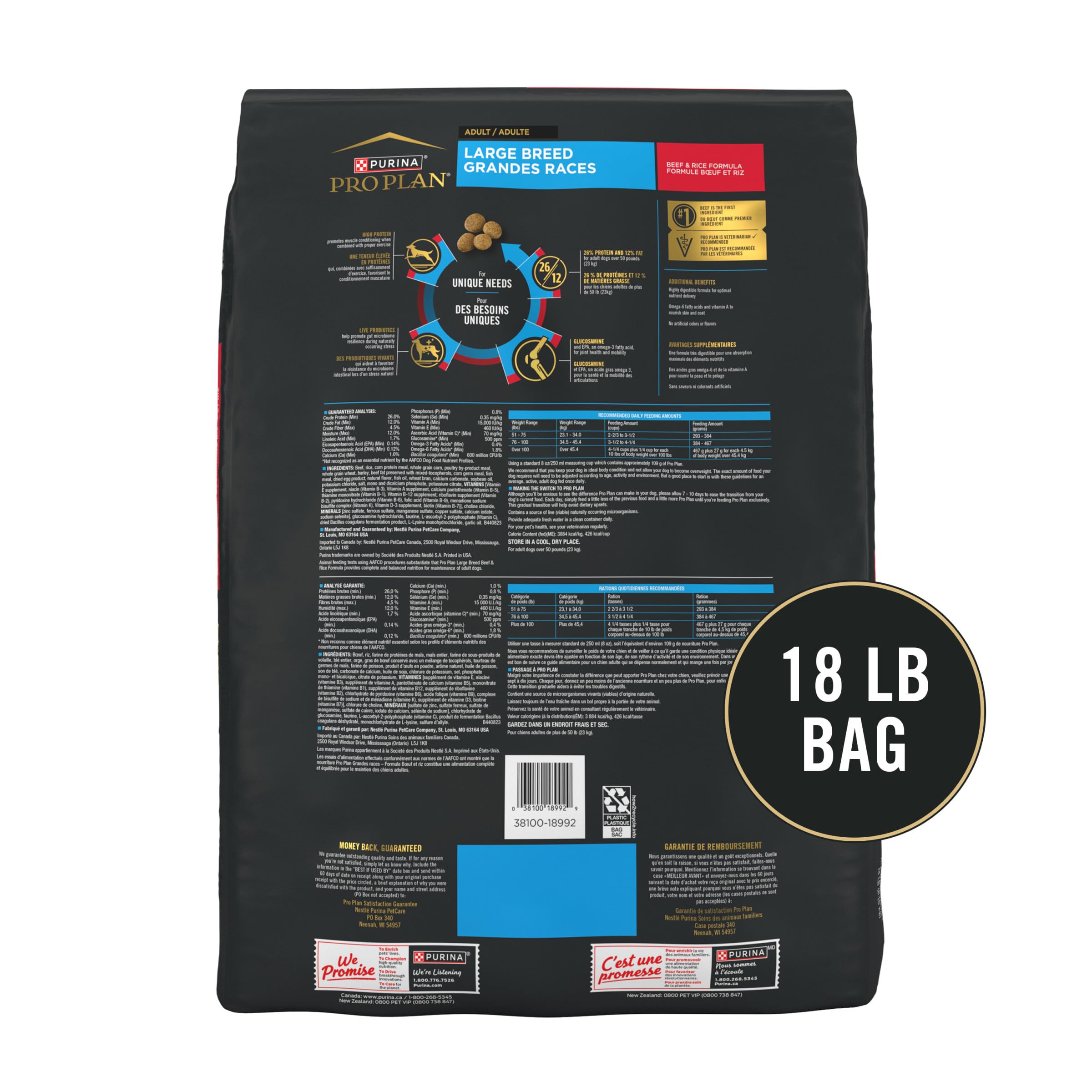 Purina Pro Plan chien mangeant montrant énergie et muscle maintenu