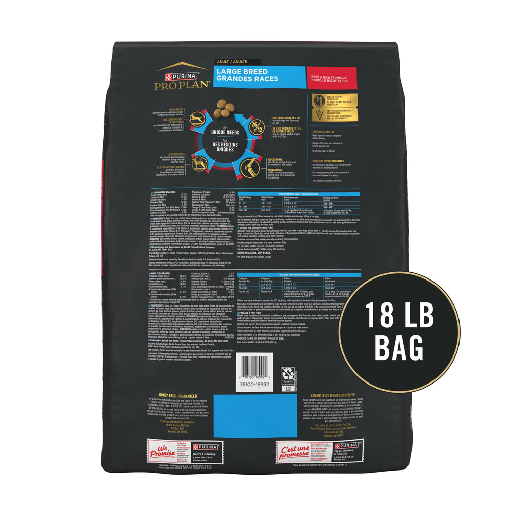 Purina Pro Plan chien mangeant montrant énergie et muscle maintenu