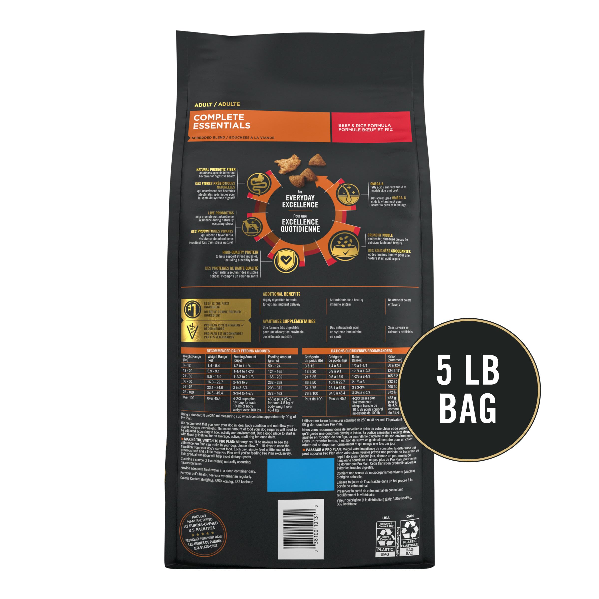 Purina Pro Plan comparaison taille croquette pour visualiser la mastication facile