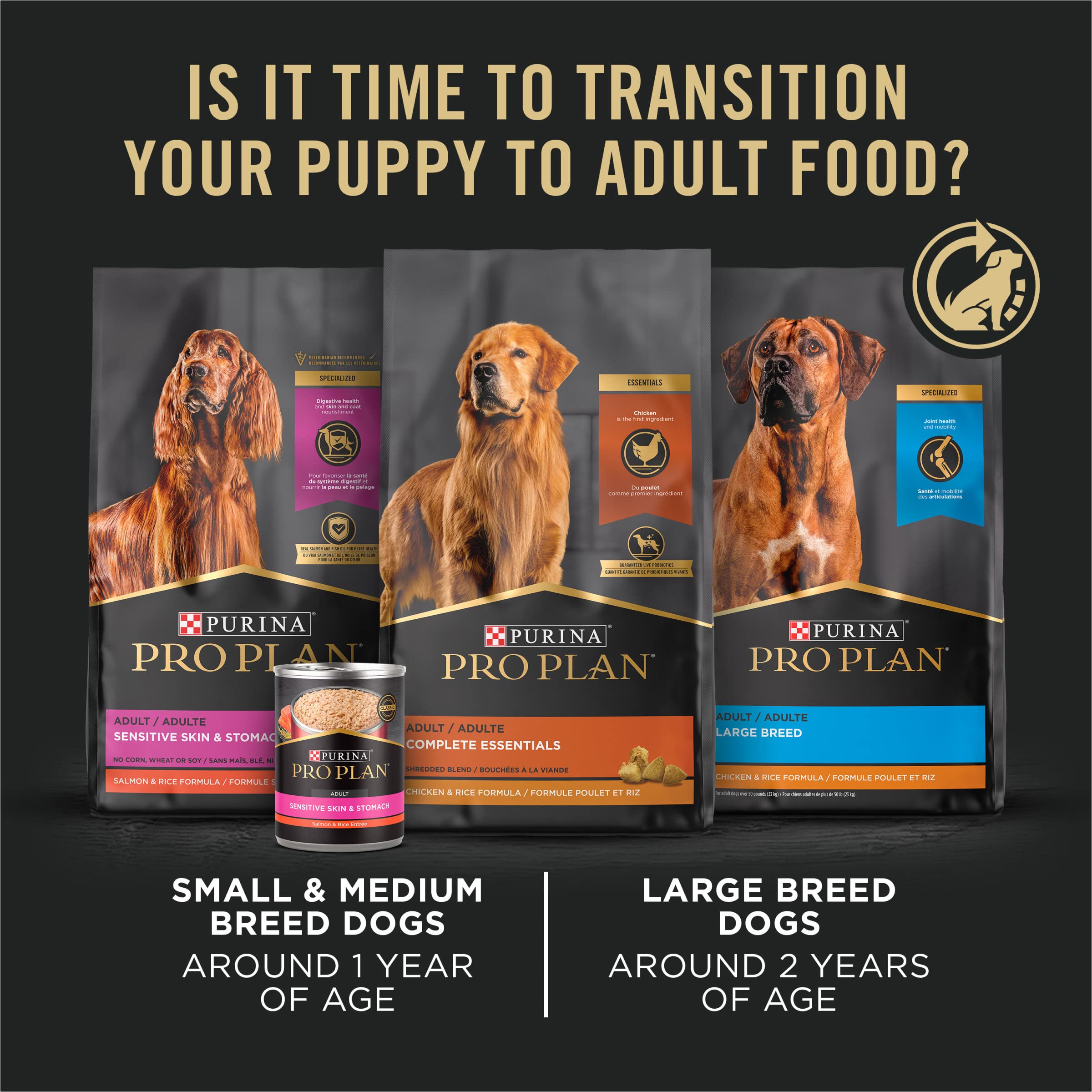 Purina Pro Plan emballage 6 lb de côté, information de format visible