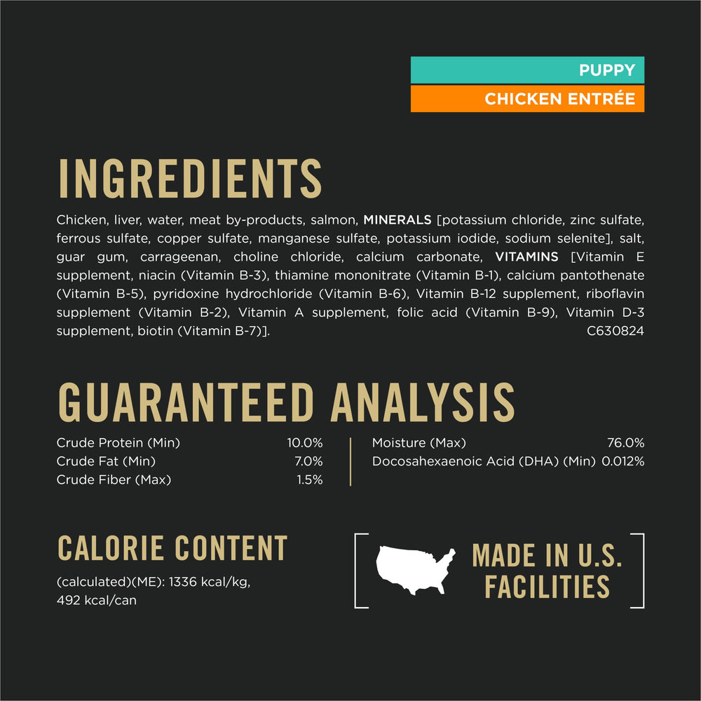 Purina Pro Plan étiquette nutritionnelle claire, facilite le choix informé