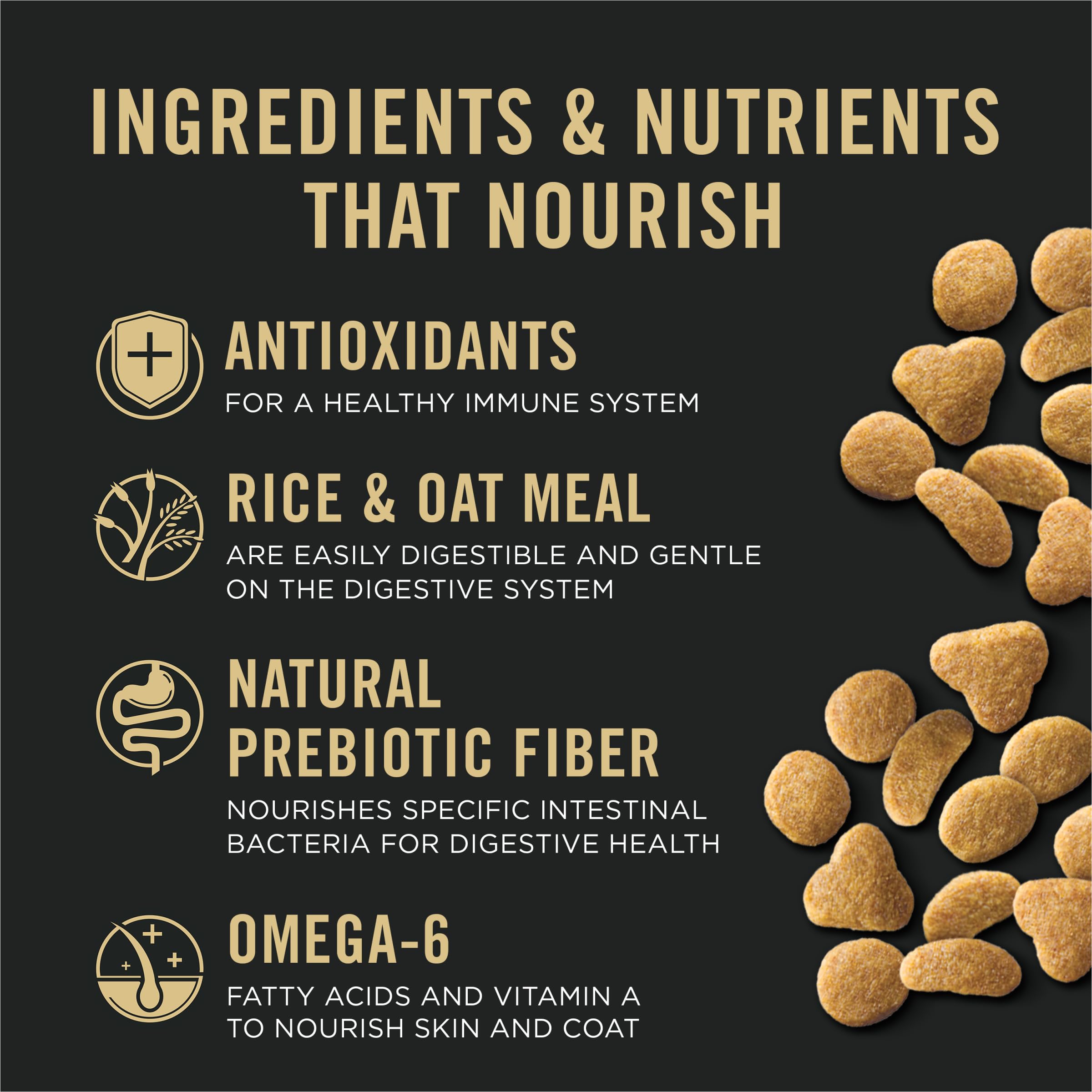 Purina Pro Plan étiquette nutritionnelle soulignant vitamines et probiotiques garantis
