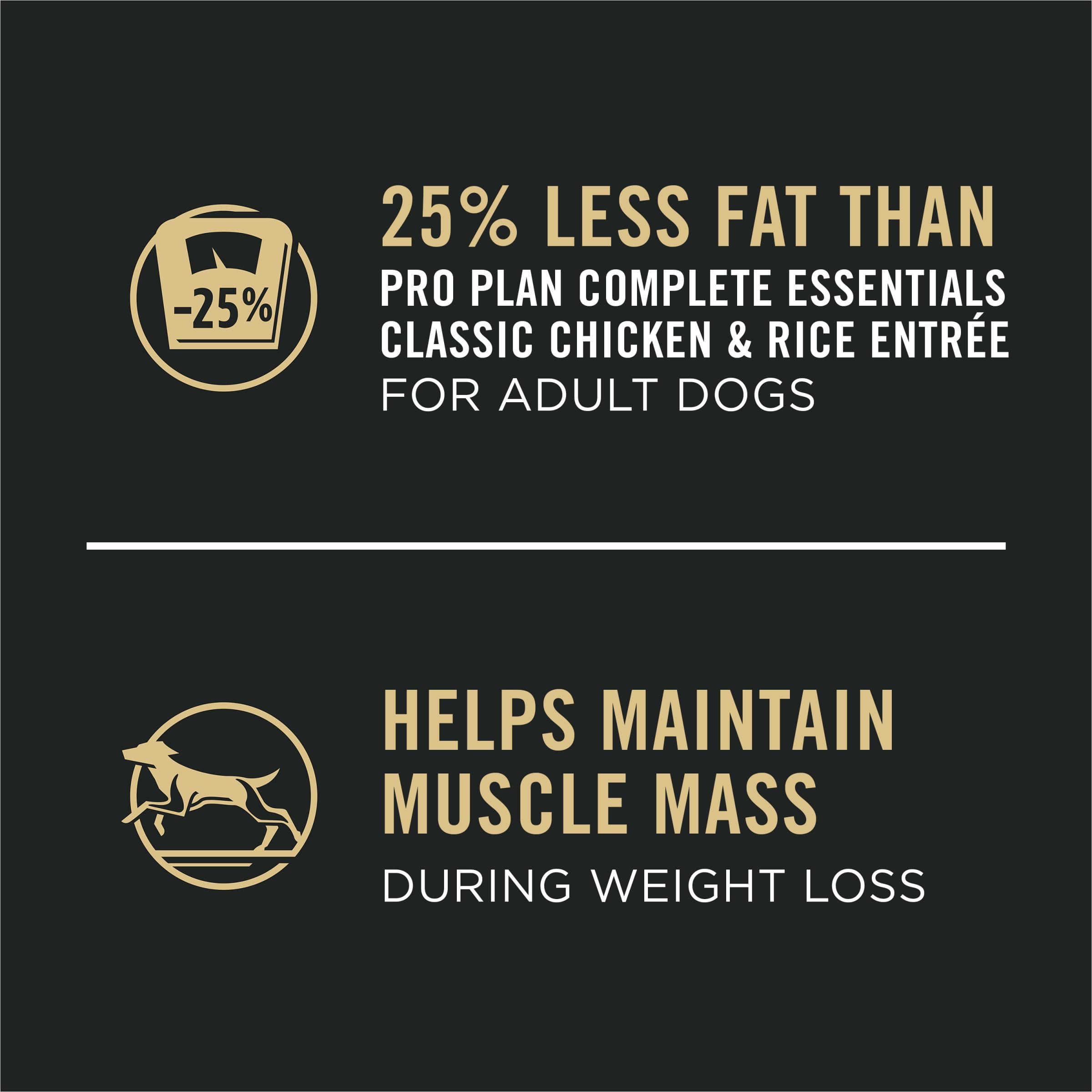 Purina Pro Plan étiquette nutritionnelle lisible pour vérifier ingrédients