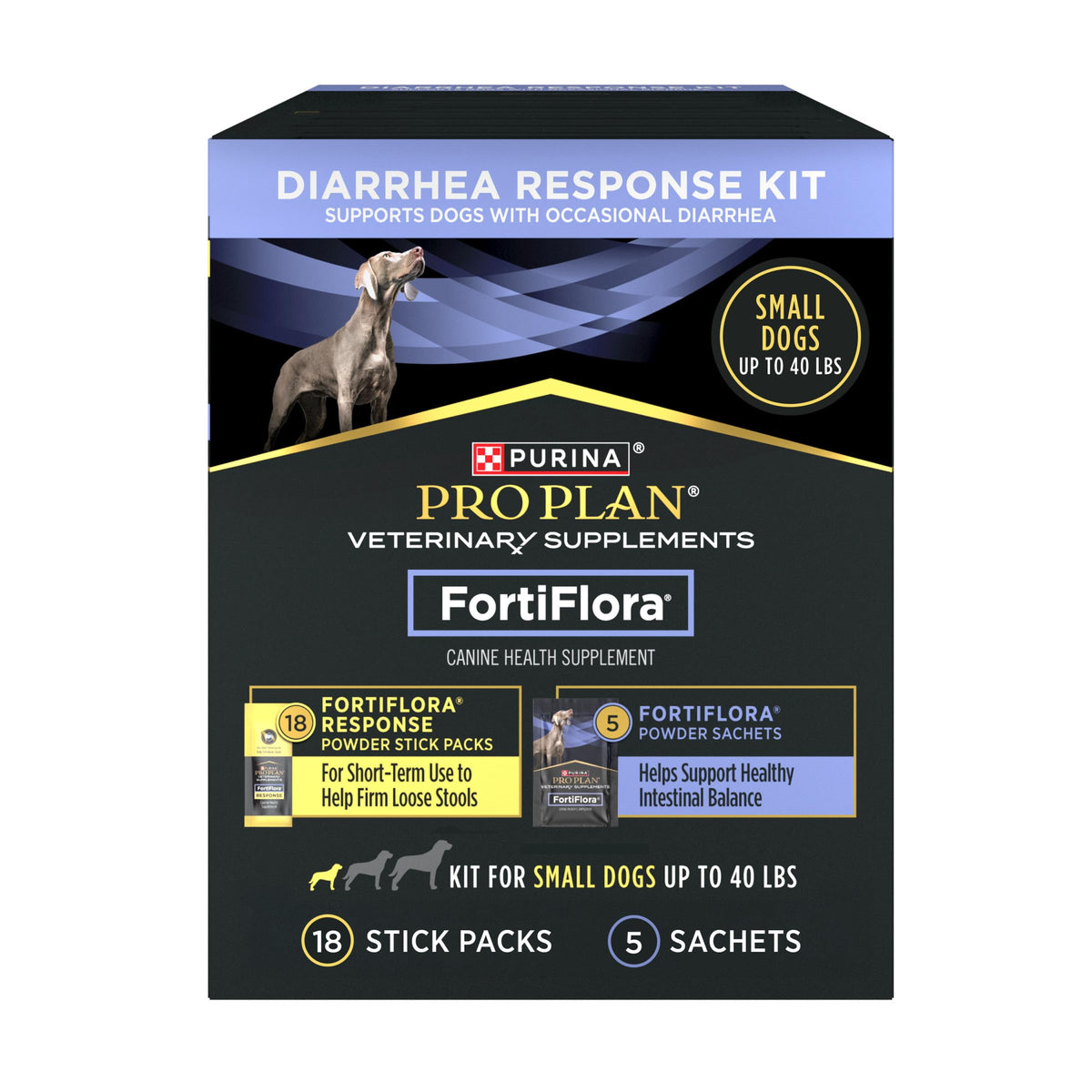 Purina Pro Plan FortiFlora emballage avant montrant kit pratique et bénéfice rapidité