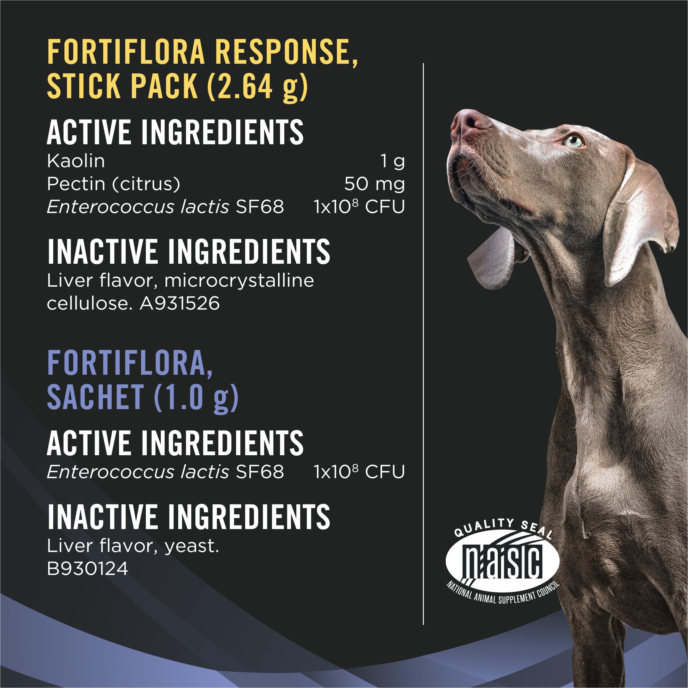 Purina Pro Plan FortiFlora produit en usage ajouté à la gamelle pour acceptation rapide