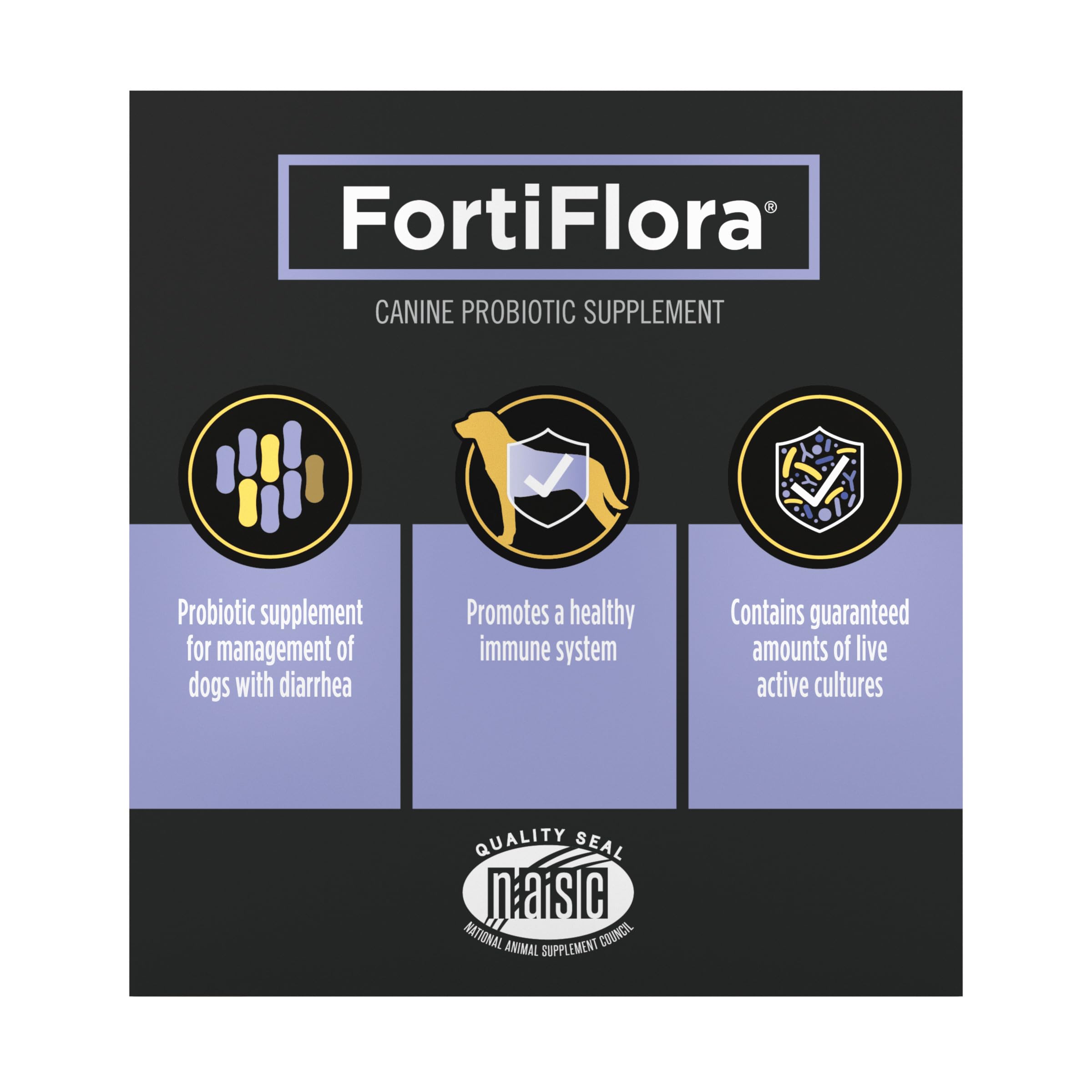 Purina Pro Plan FortiFlora en laboratoire illustrant recherche et sécurité