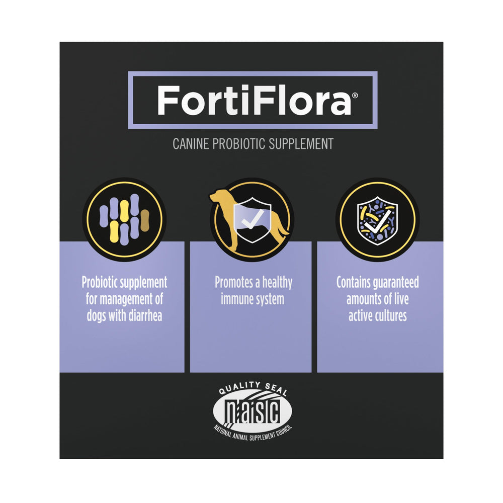 Purina Pro Plan FortiFlora en laboratoire illustrant recherche et sécurité