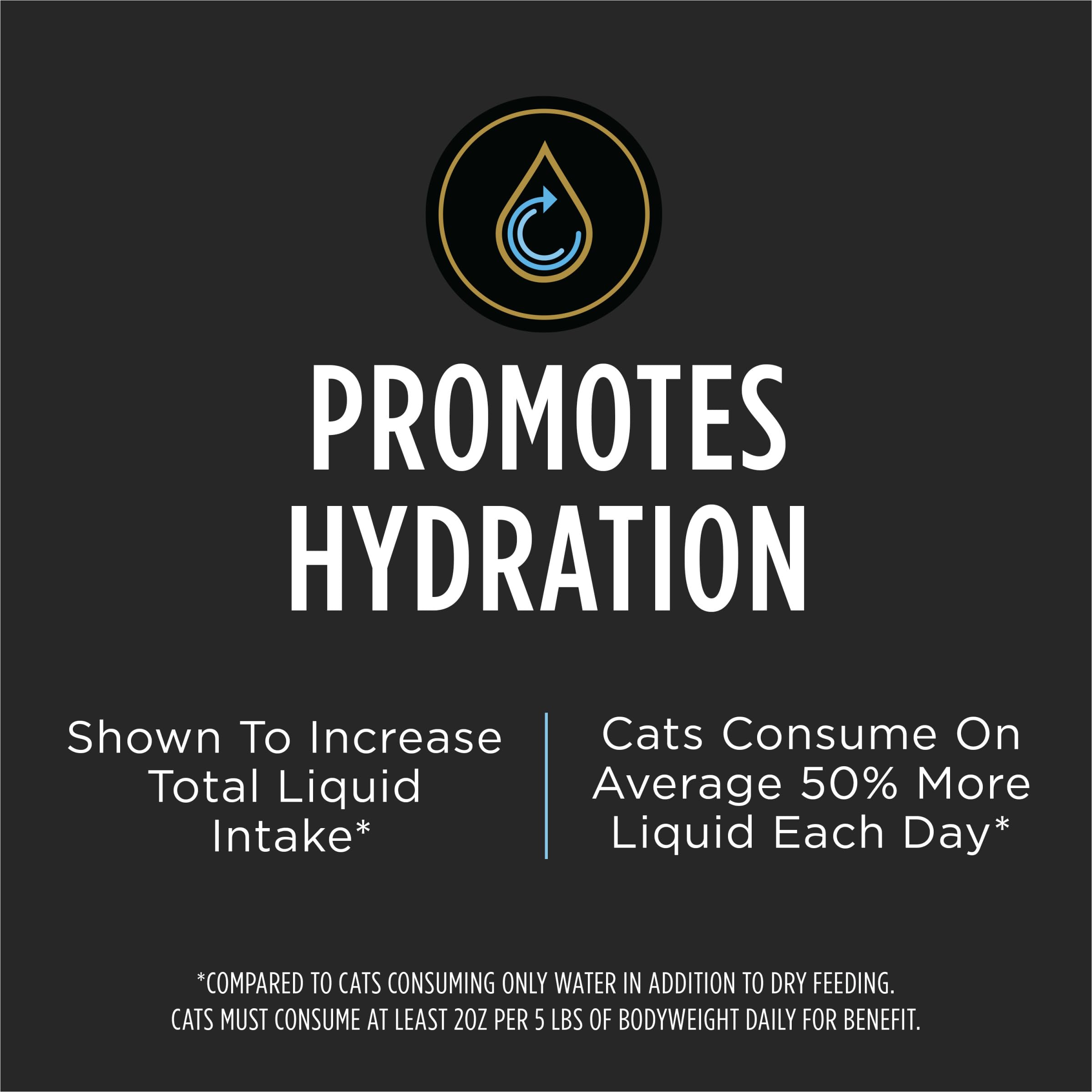 Purina Pro Plan sachet dissous dans l'eau illustrant la solution hydratante pour chat