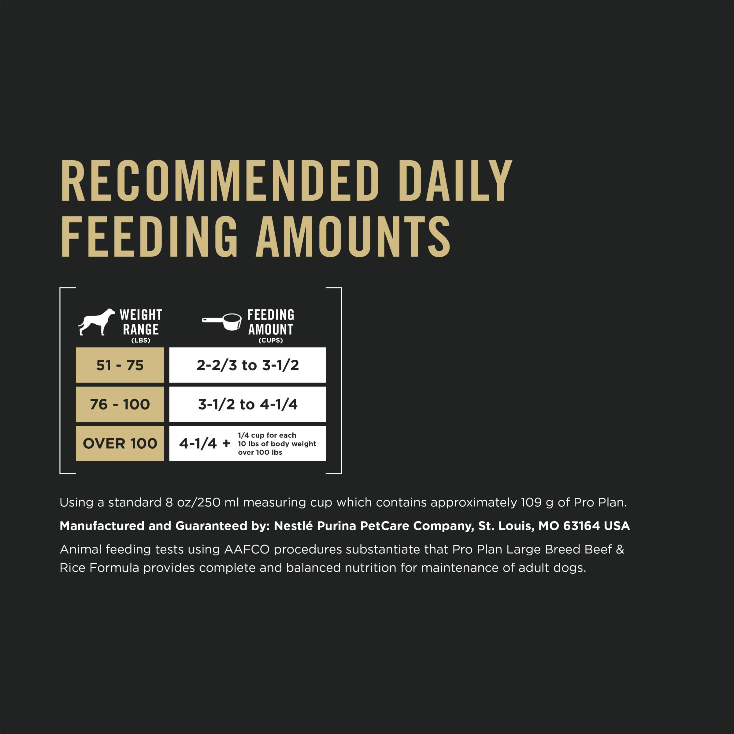 Purina Pro Plan liste d'ingrédients mettant en évidence bœuf réel utile