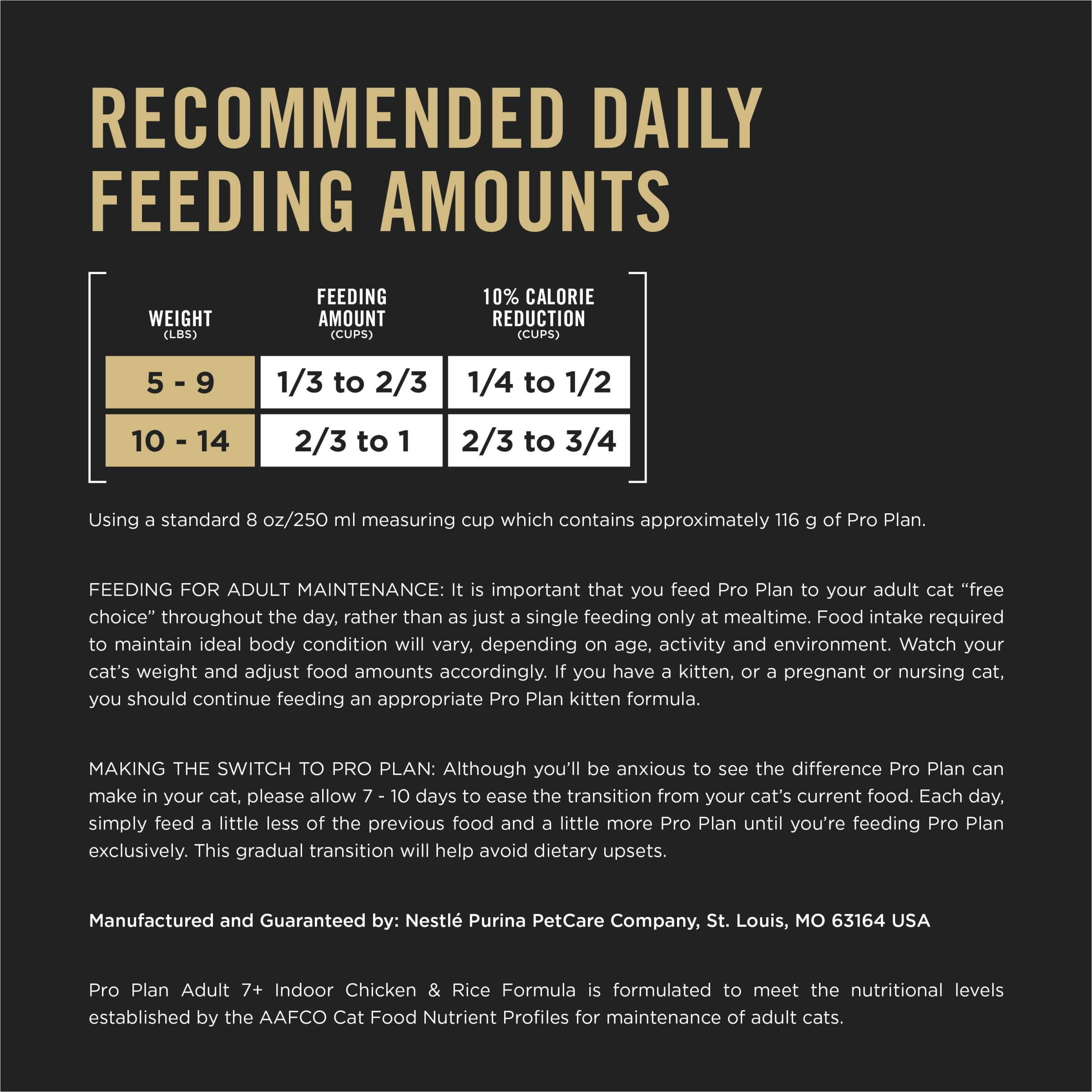 Purina Pro Plan ingrédient poulet réel en gros plan garantissant source protéique principale