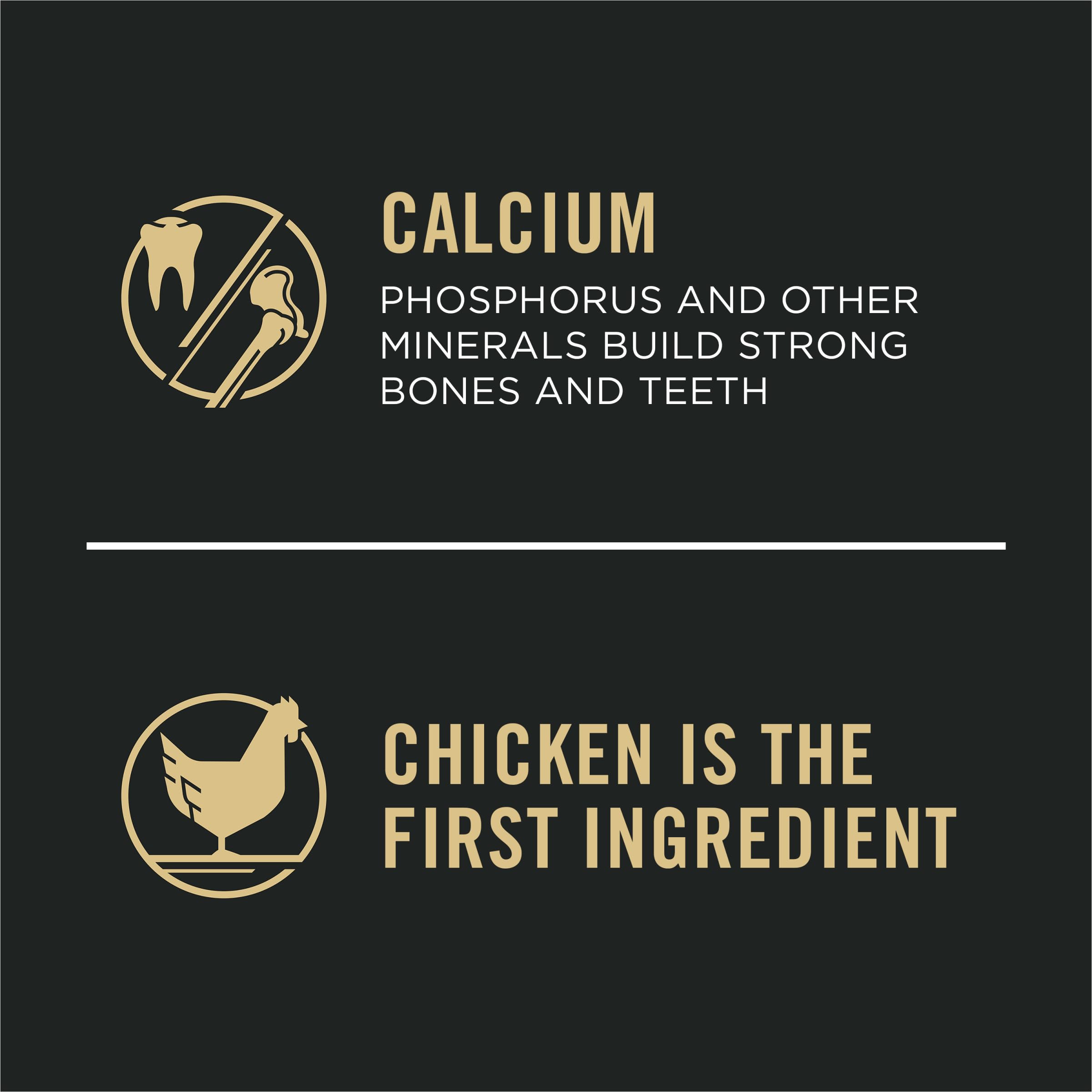 Vue rapprochée des ingrédients sur le paquet Purina Pro Plan indiquant vrai poulet