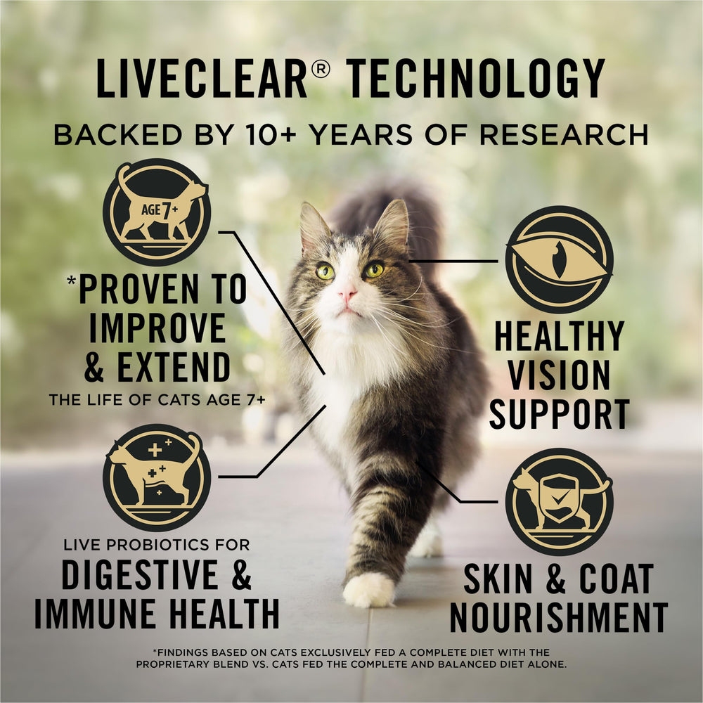 Purina Pro Plan LiveClear ingrédient poulet mettant en valeur la protéine de qualité