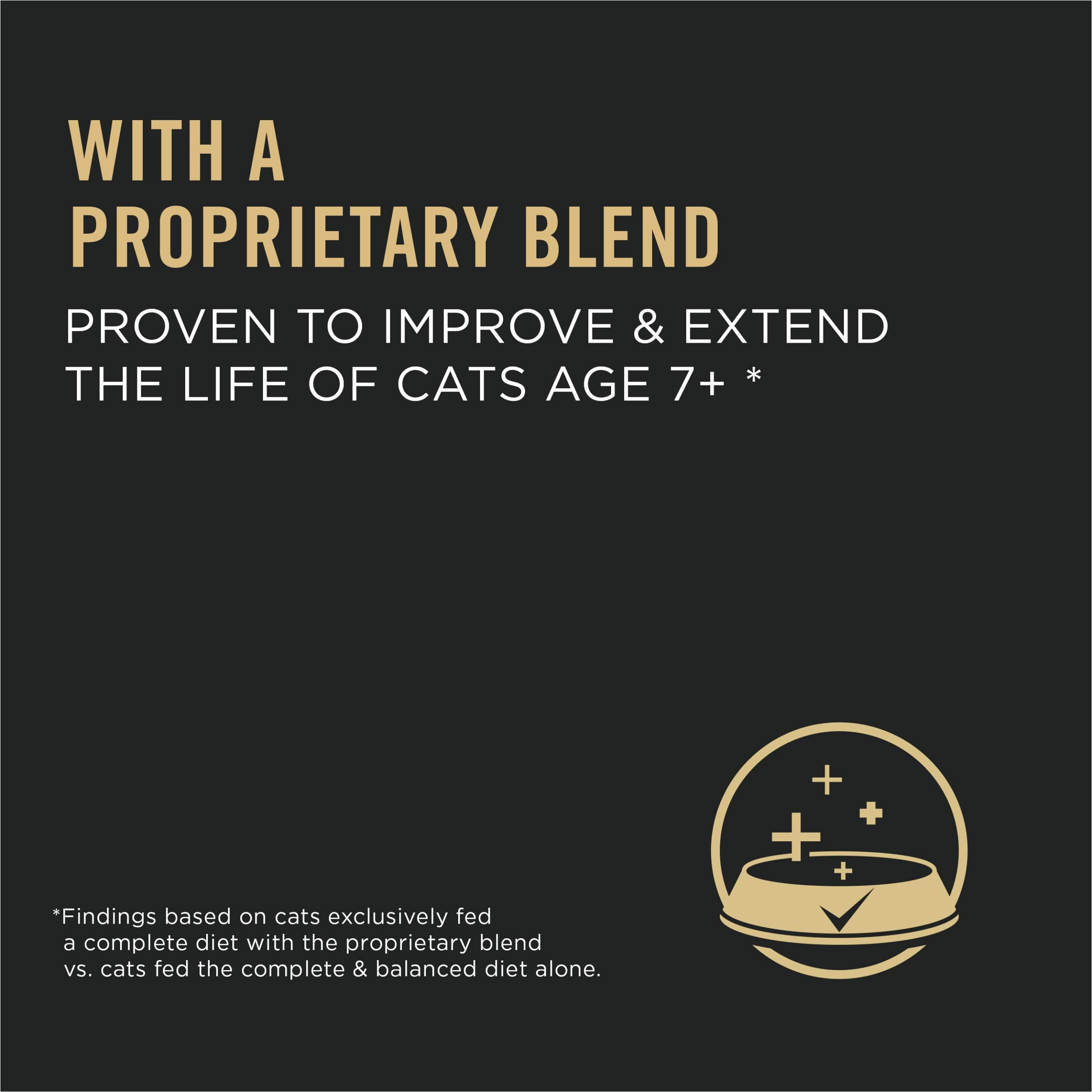 Purina Pro Plan LiveClear sac ouvert montrant quantité et conservation pratique