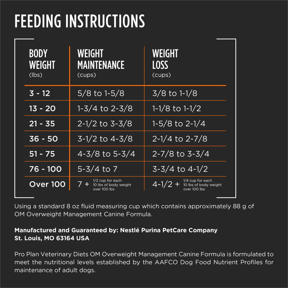 Purina Pro Plan OM comparaison taille main pour visualiser portion par repas