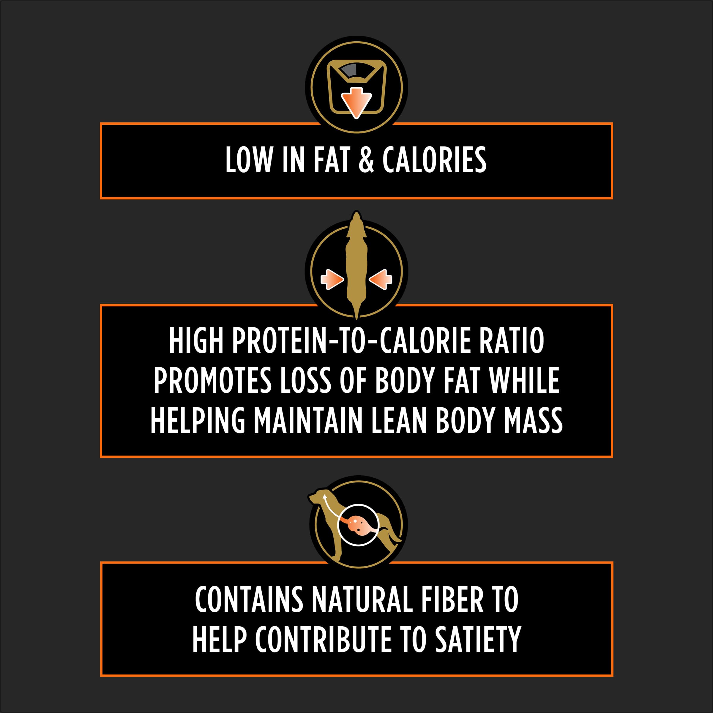 Purina Pro Plan OM étiquette nutrition affichant calories et protéines clés