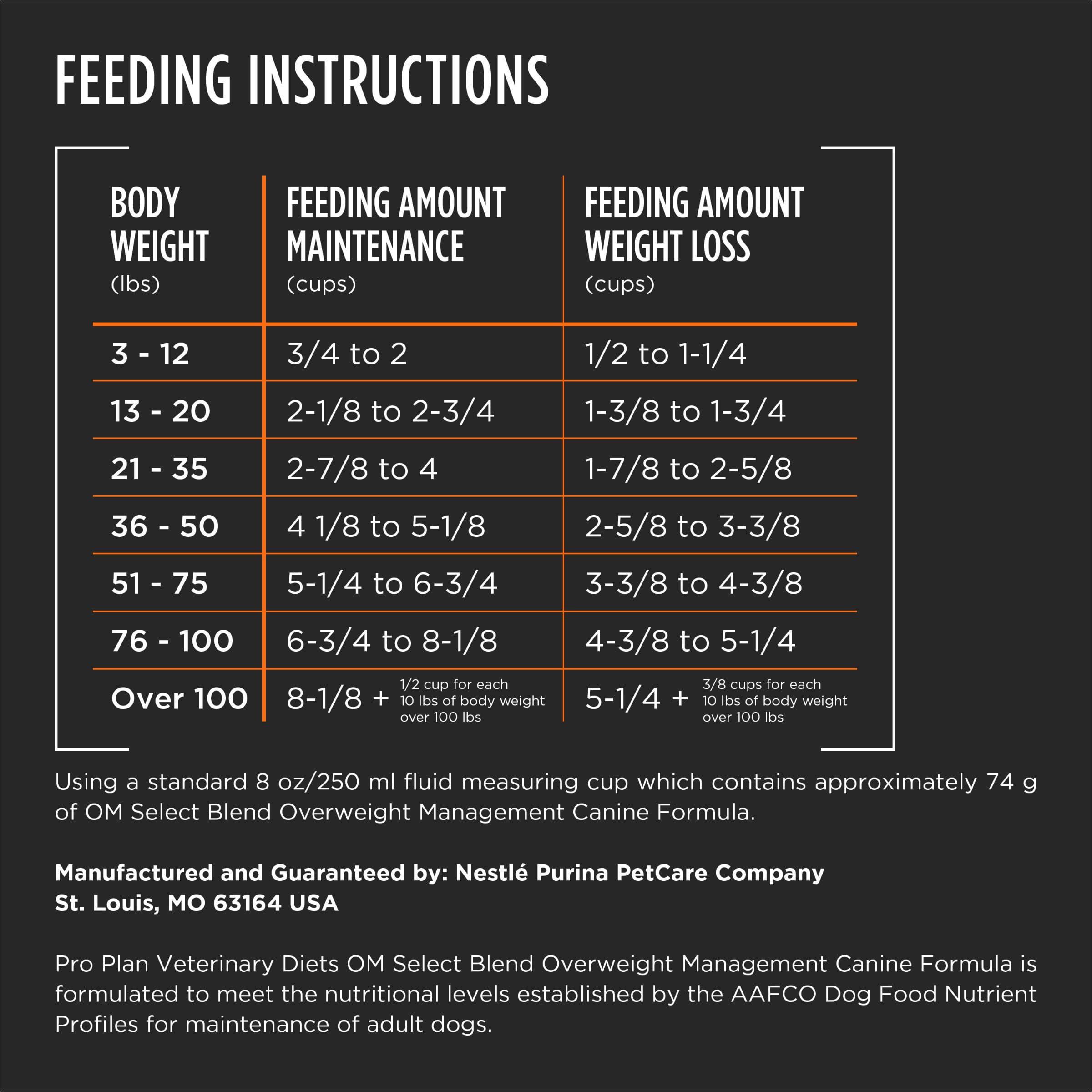 Purina Pro Plan poulet ingrédient principal illustré, haute qualité protéique