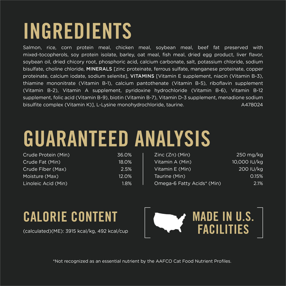 Purina Pro Plan paquet ouvert et croquettes dans la main pour contrôle des portions
