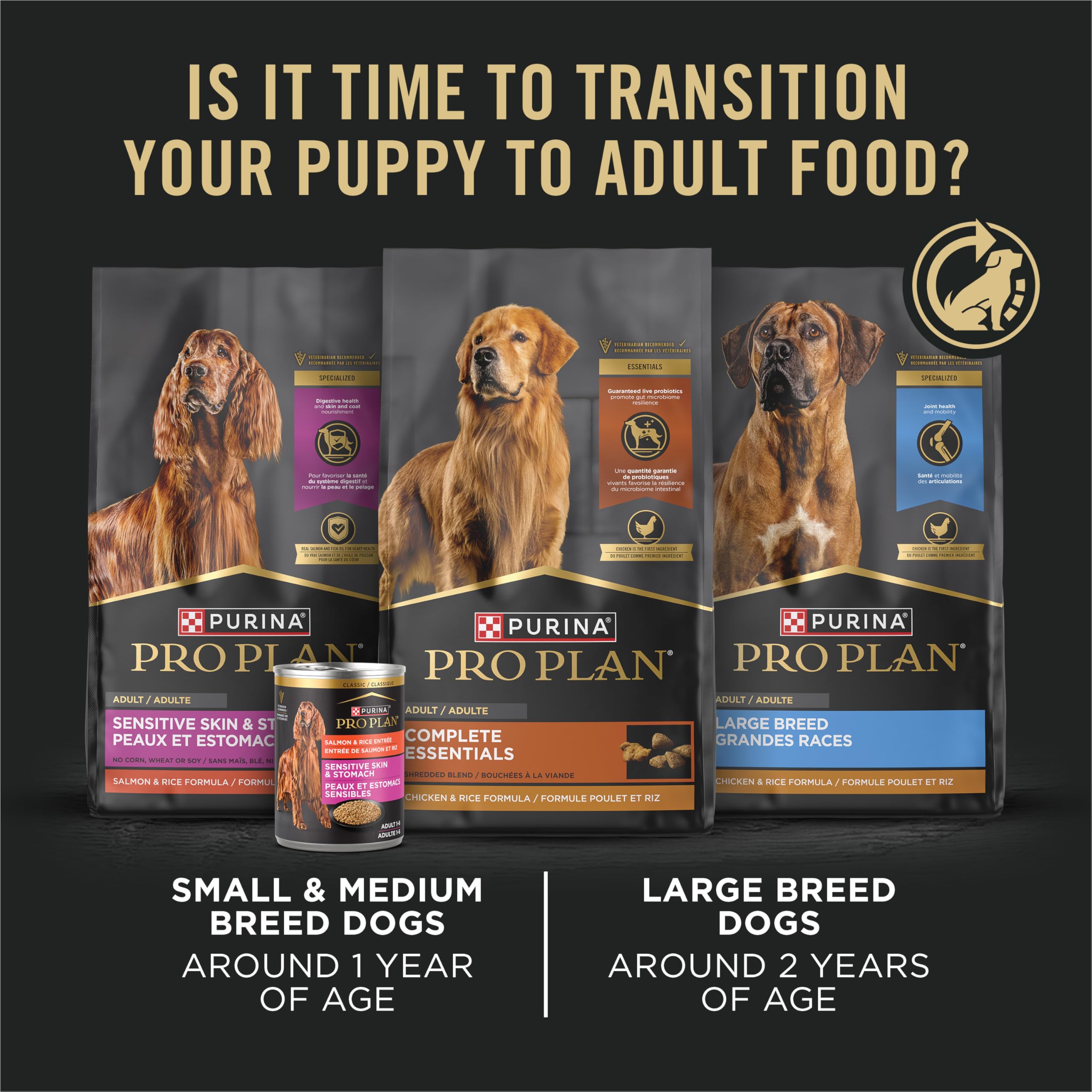 Purina Pro Plan étiquette nutritionnelle détaillée pour informations claires