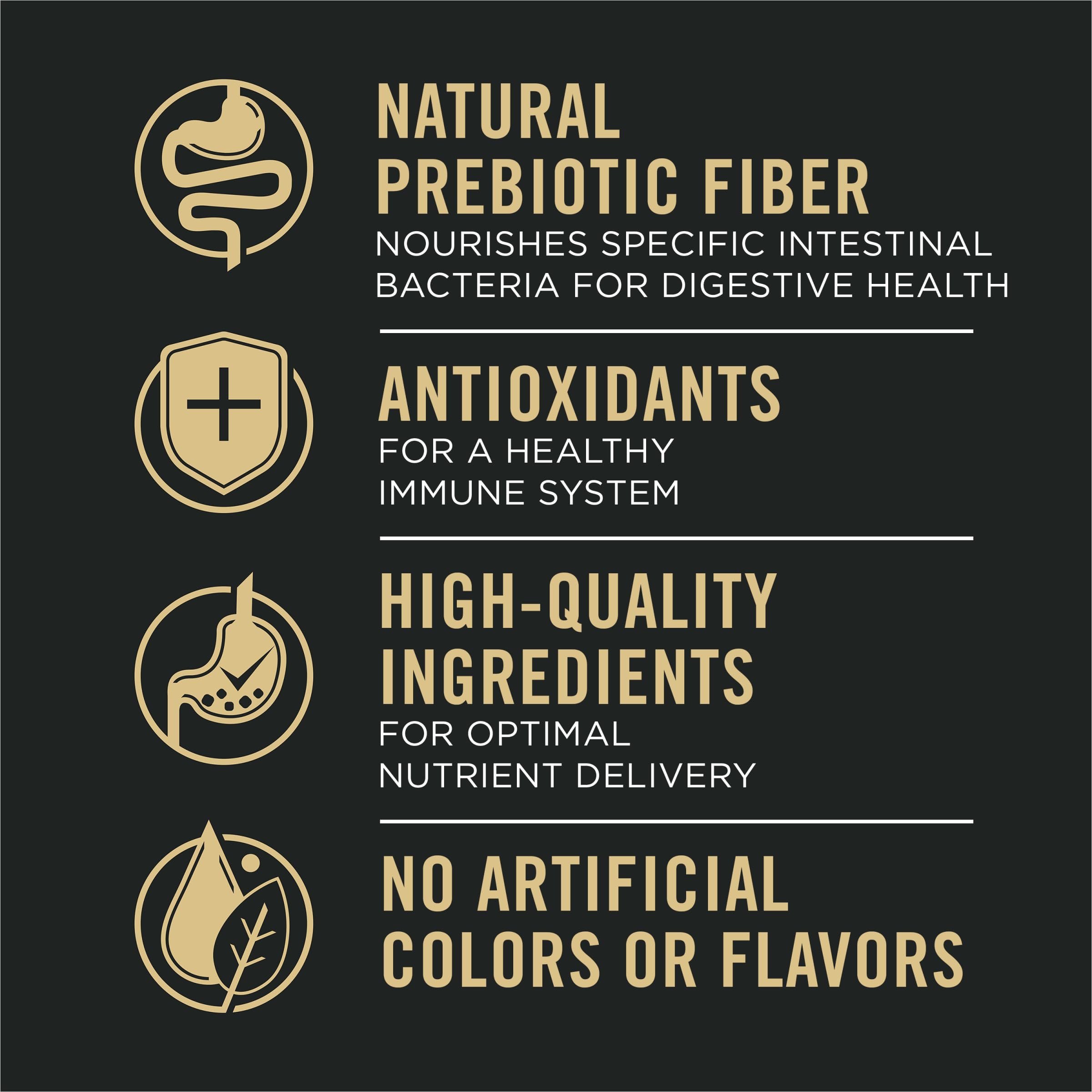 Purina Pro Plan — vue latérale du sac montrant informations nutritionnelles