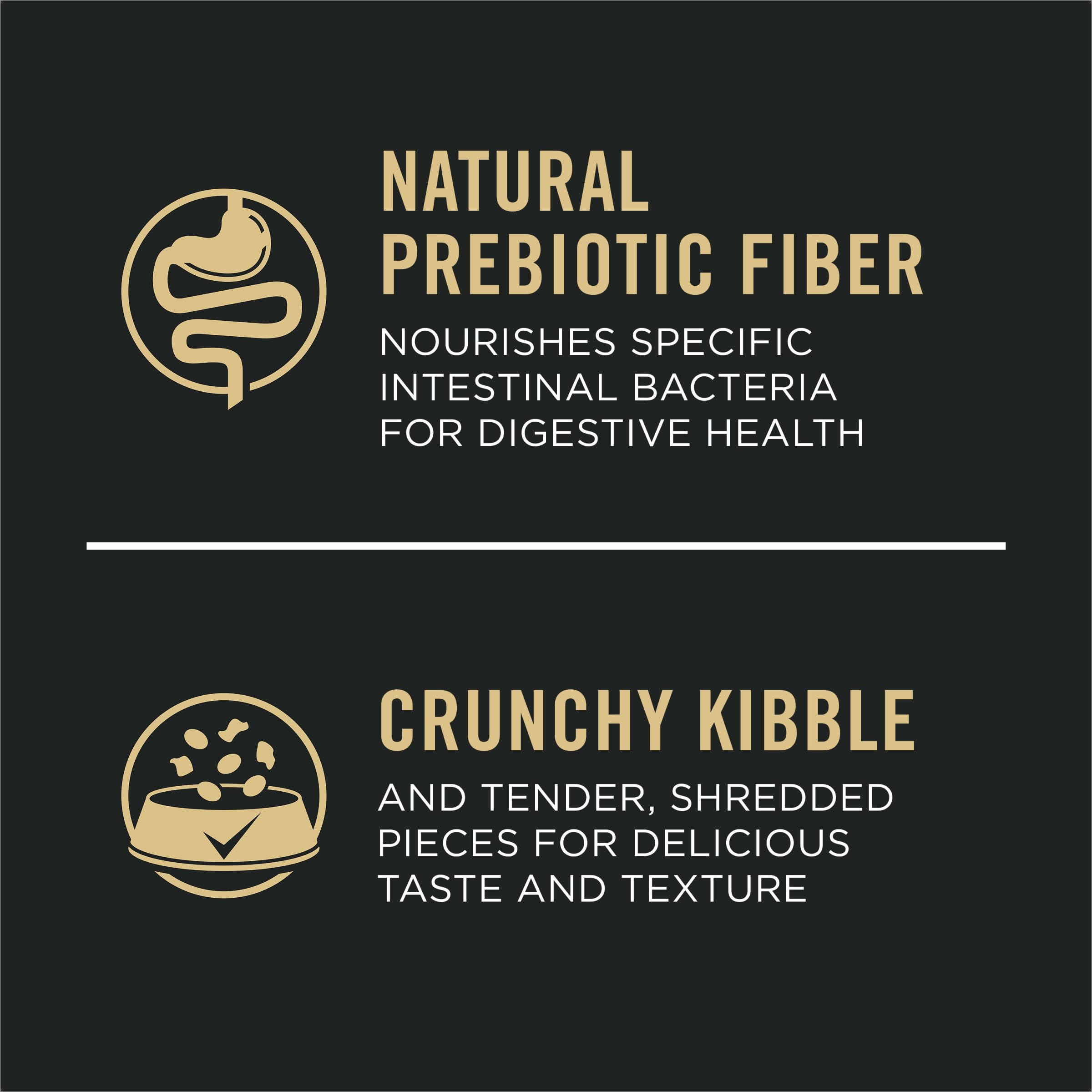 Purina Pro Plan morceaux effilés visibles apportant moelleux et goût