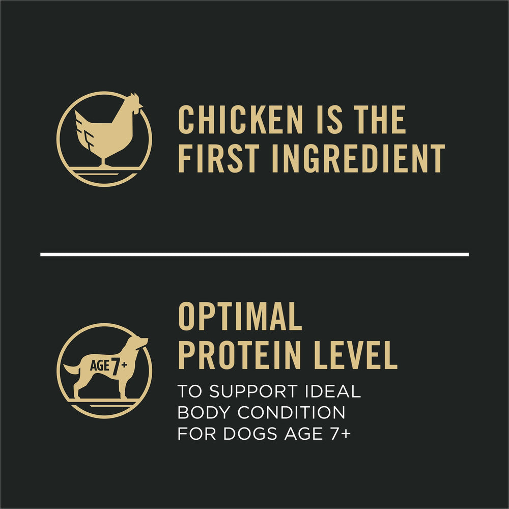 Purina Pro Plan comparaison d'échelle montrant taille adaptée aux chiens