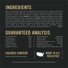 Purina Pro Plan portion servie dans une gamelle illustrant contrôle des rations