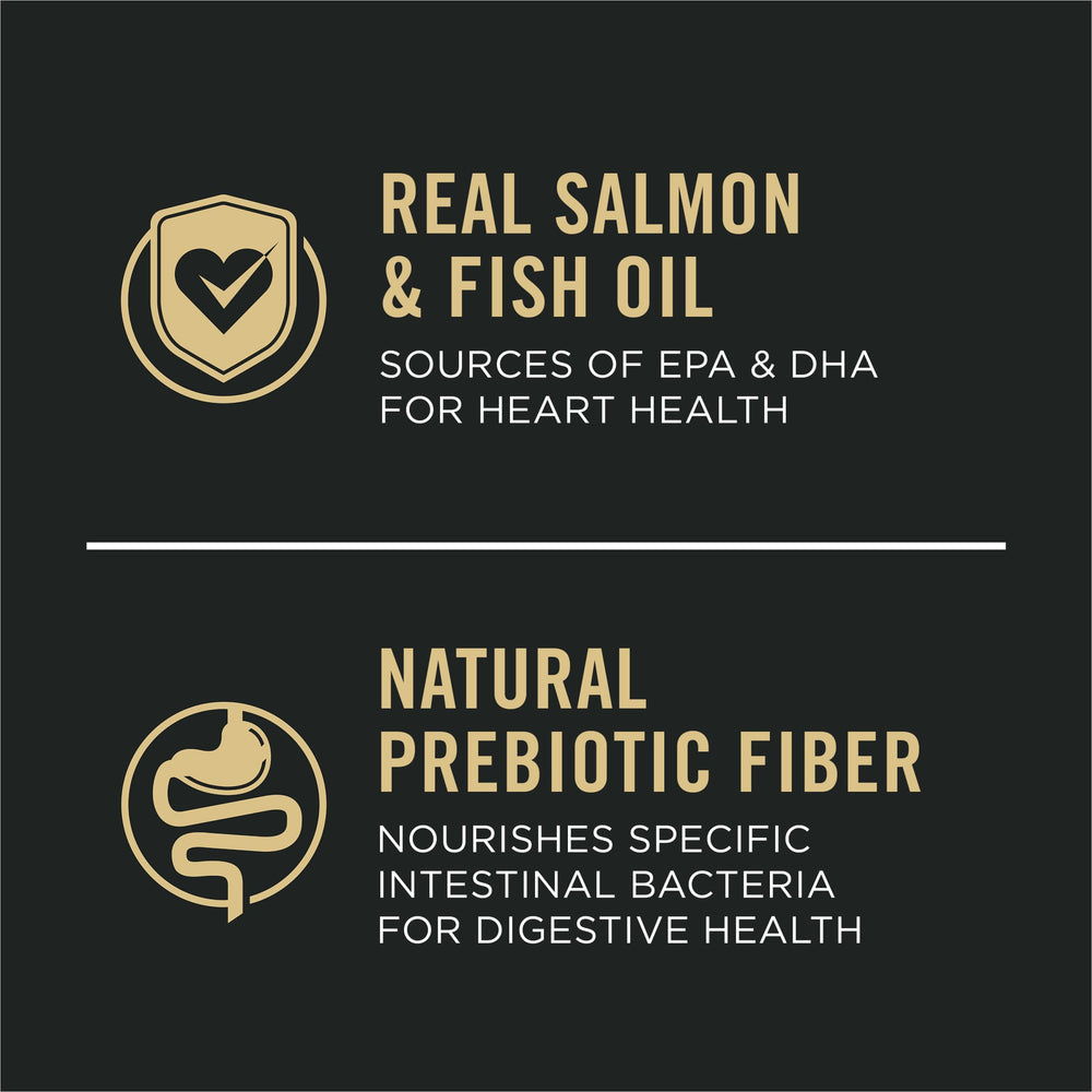 Purina Pro Plan texture des croquettes pour digestion facilitée