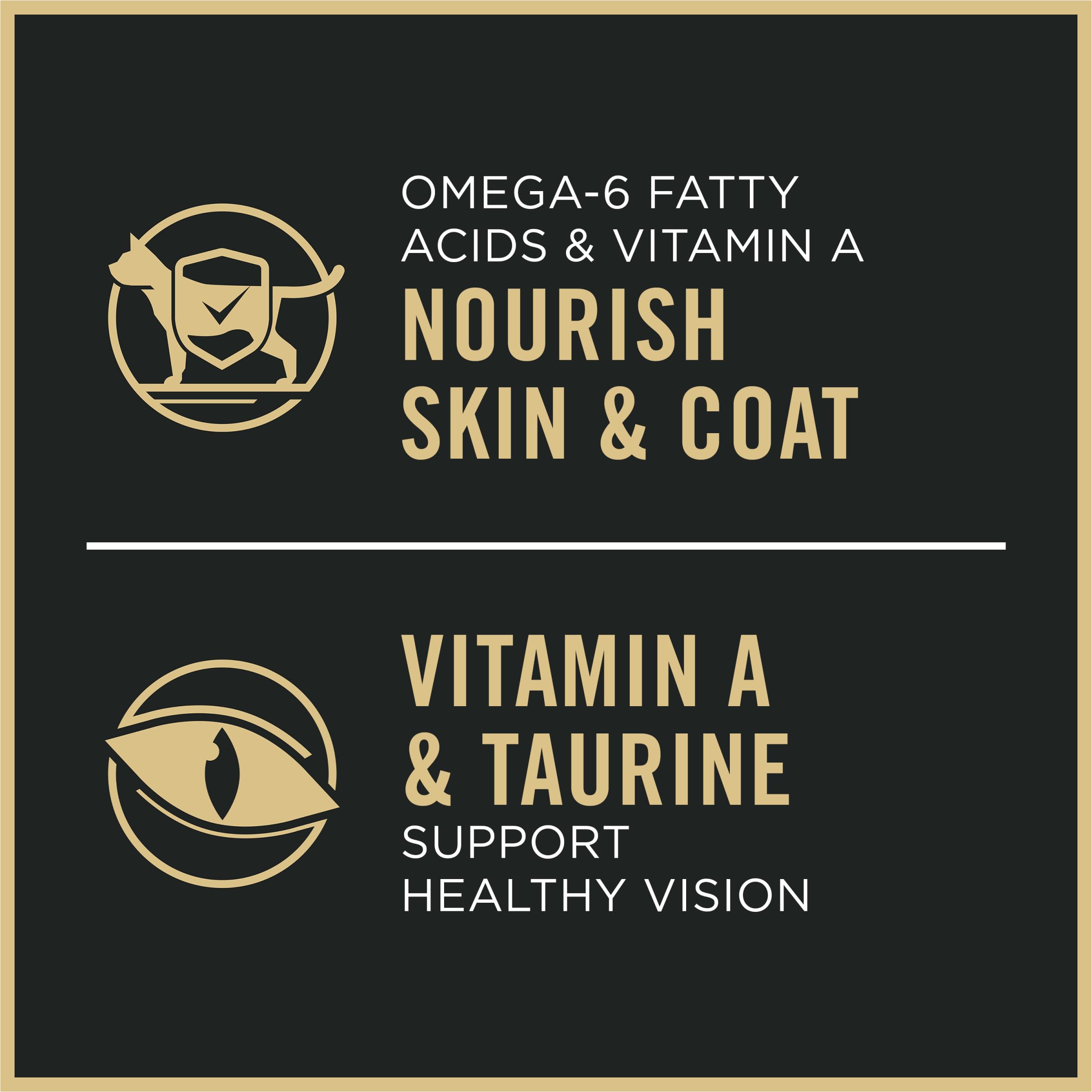 Purina Pro Plan portion servie dans une cuisine, gestion des rations