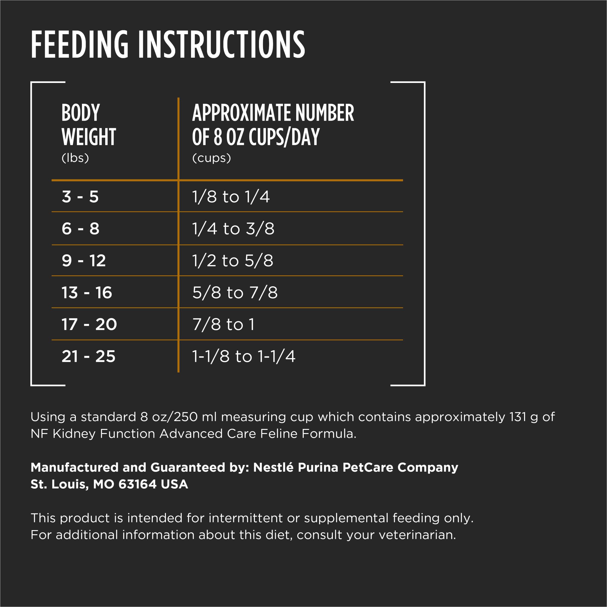 Purina Pro Plan Vet Diets mains versant croquettes montre facilité d’usage