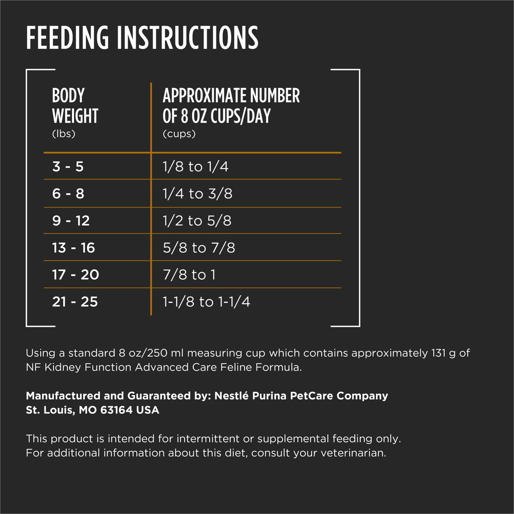 Purina Pro Plan Vet Diets mains versant croquettes montre facilité d’usage