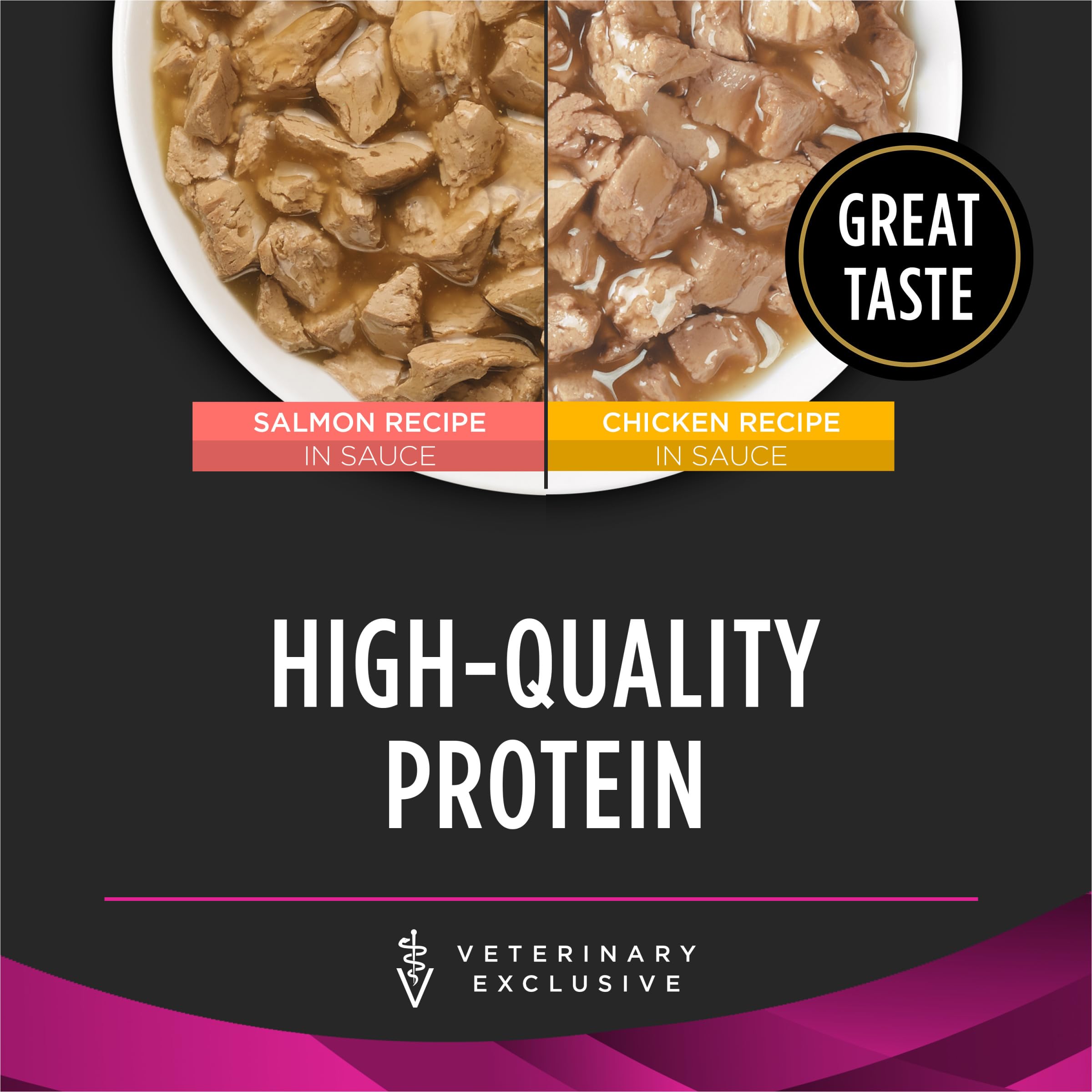 Purina Pro Plan Veterinary Diets gros plan recette au poulet montrant la texture appétissante et haute protéine