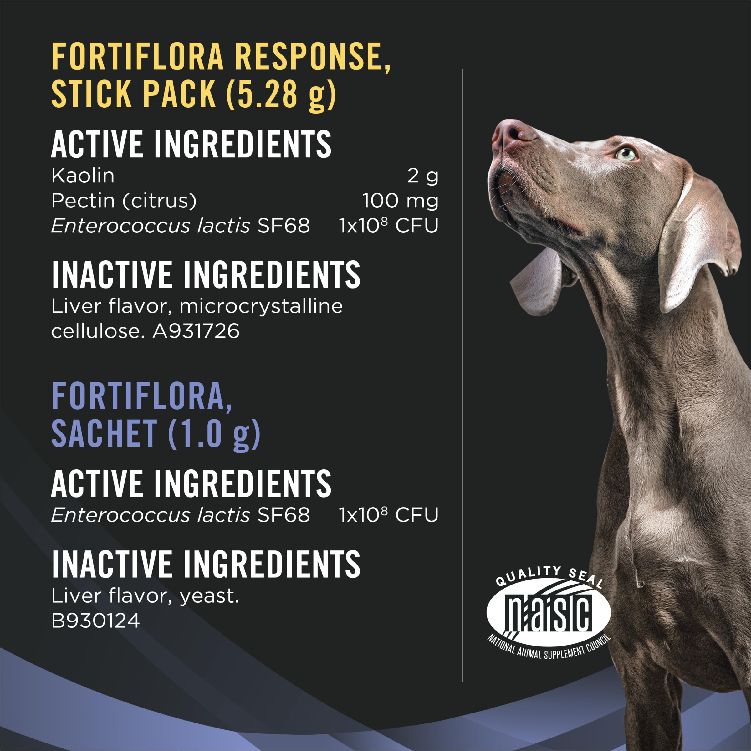 Purina Pro Plan Veterinary Diets instructions et dosage clairs pour sécurité