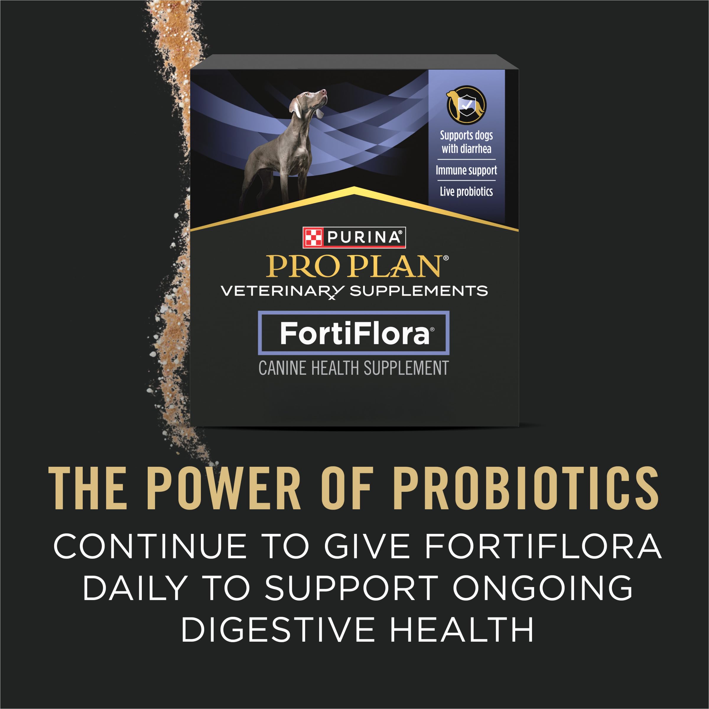 Purina Pro Plan Veterinary Diets kit compact idéal pour transport et voyage