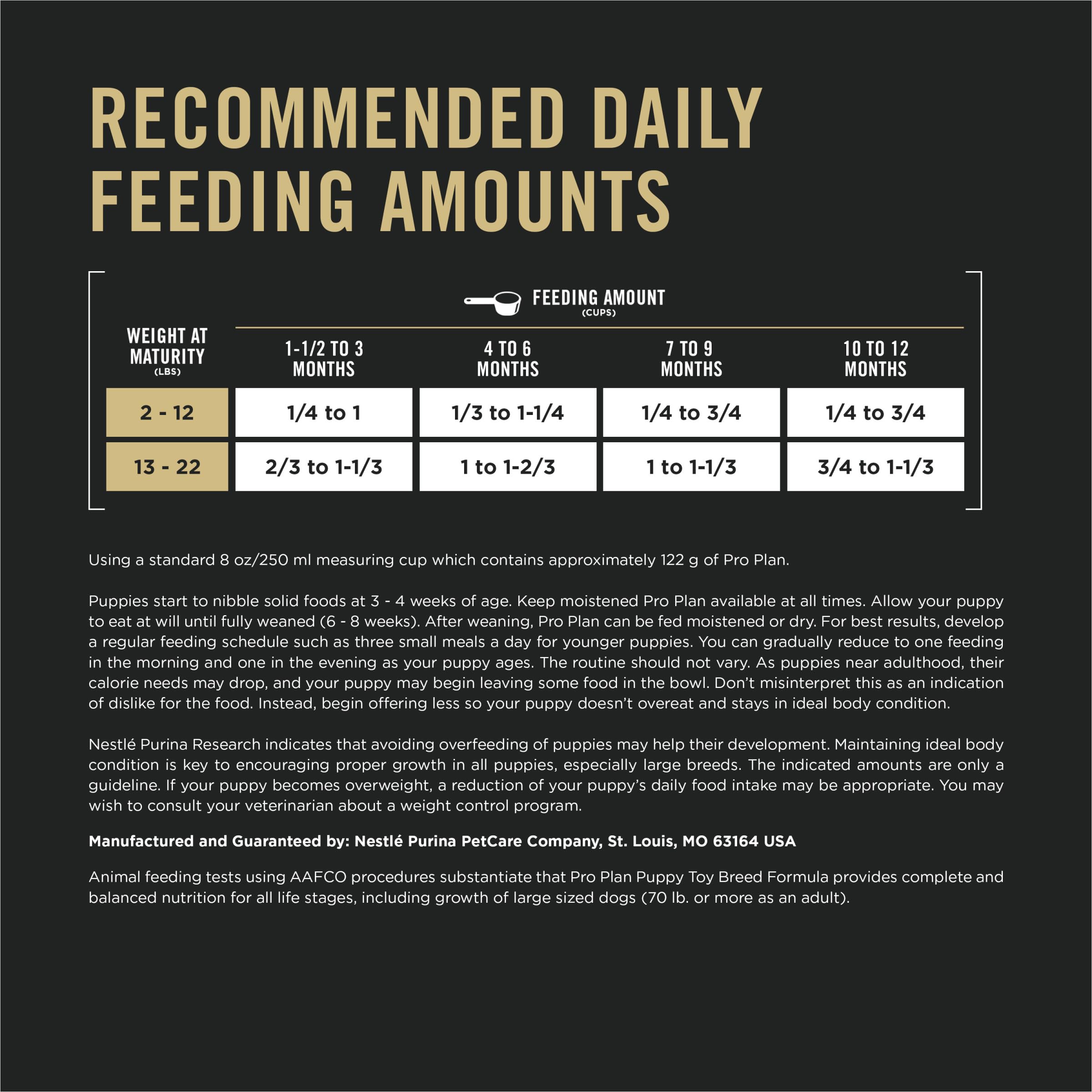 Purina Pro Plan zoom sur ingrédients poulet réel comme source de protéines