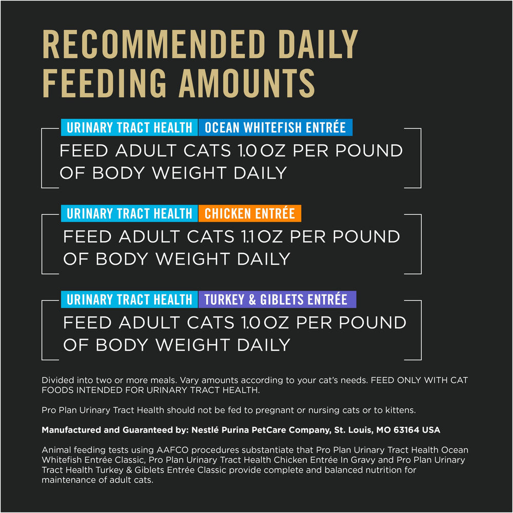 Purina Pro Plan zoom sur ingrédients réels poisson et volaille de qualité