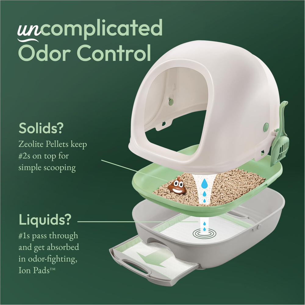 Purina Tidy Cats tiroir ouvert montrant coussinets protégés et accessibles