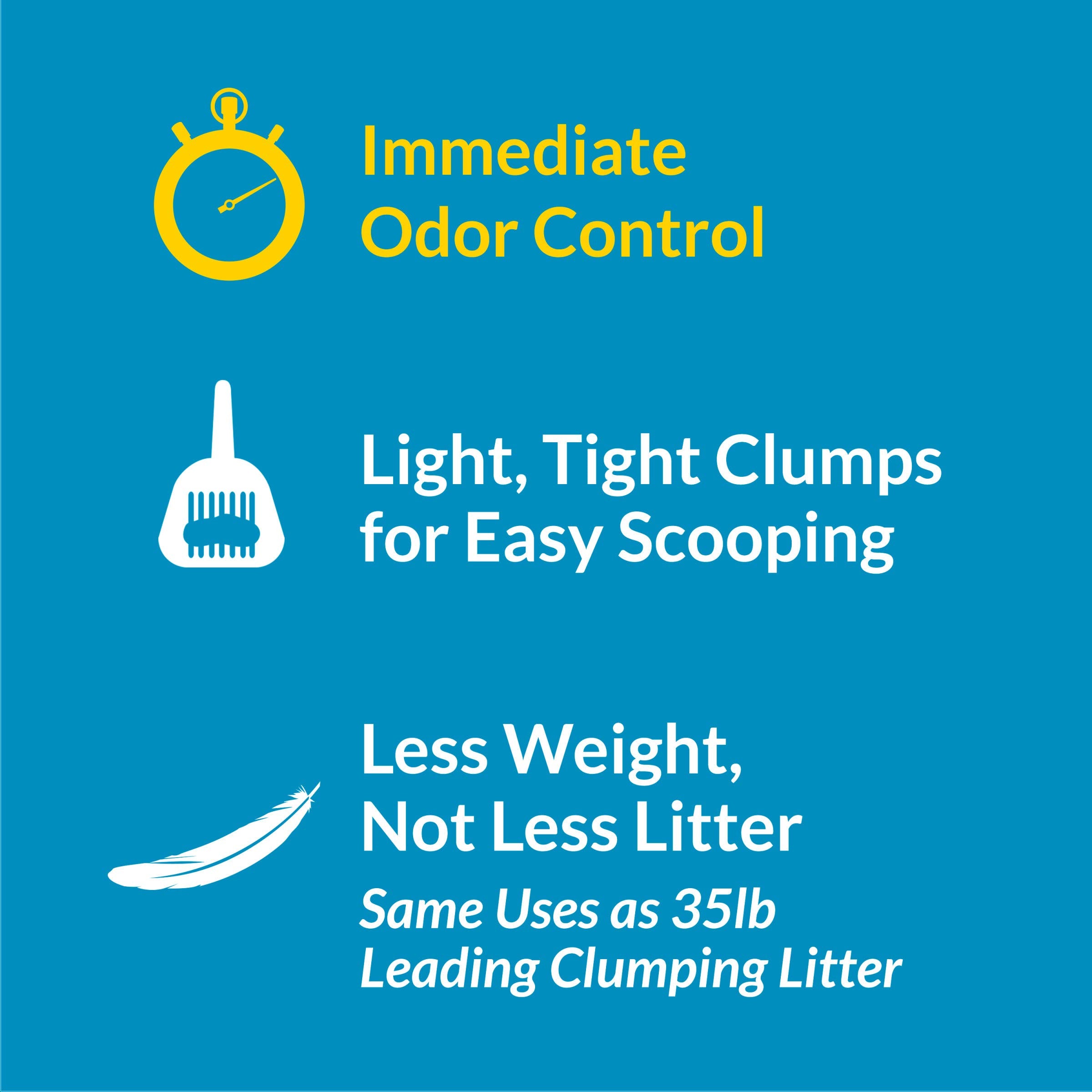 Purina Tidy Cats comparaison de poids illustrant manutention plus facile